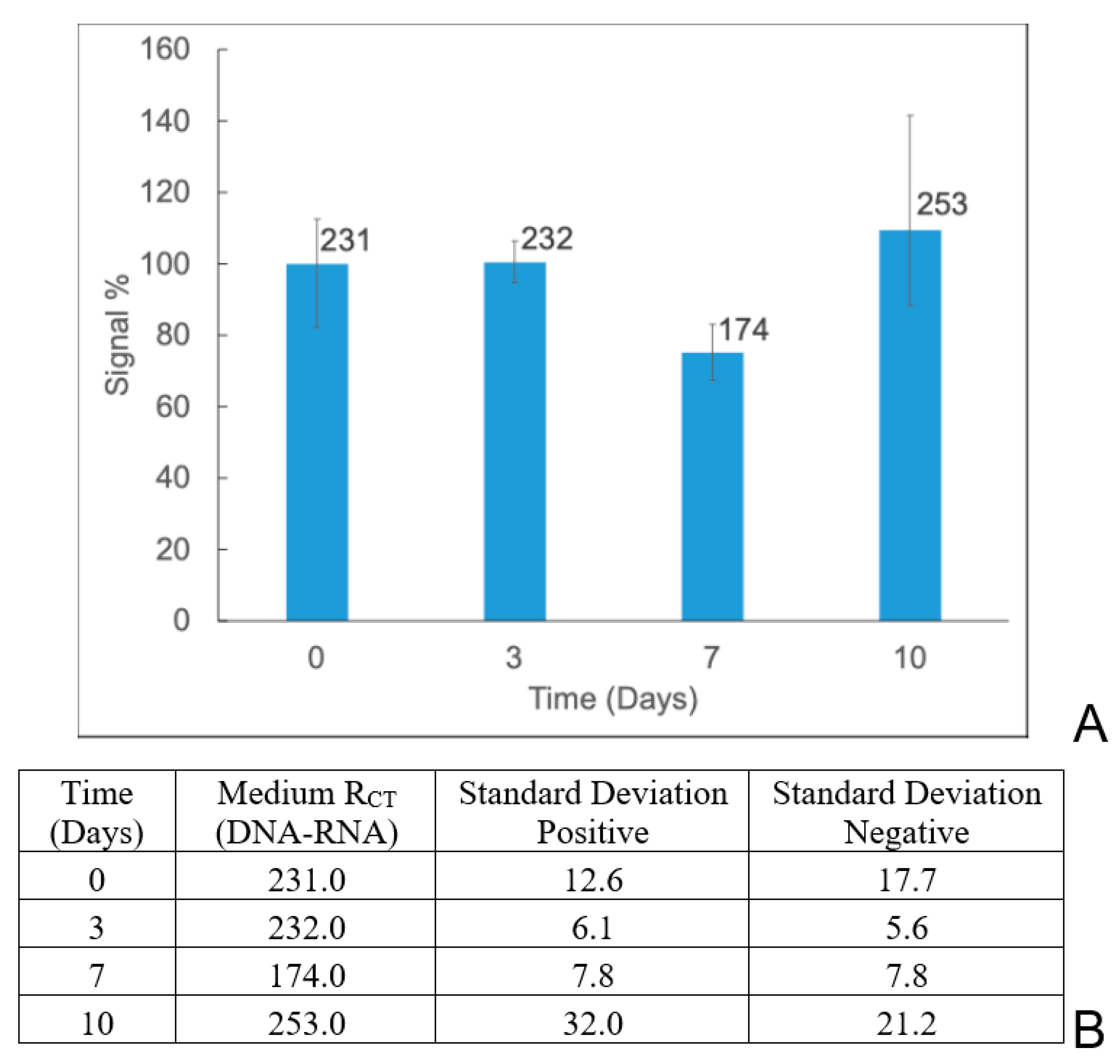 Sensors 24 05747 g006