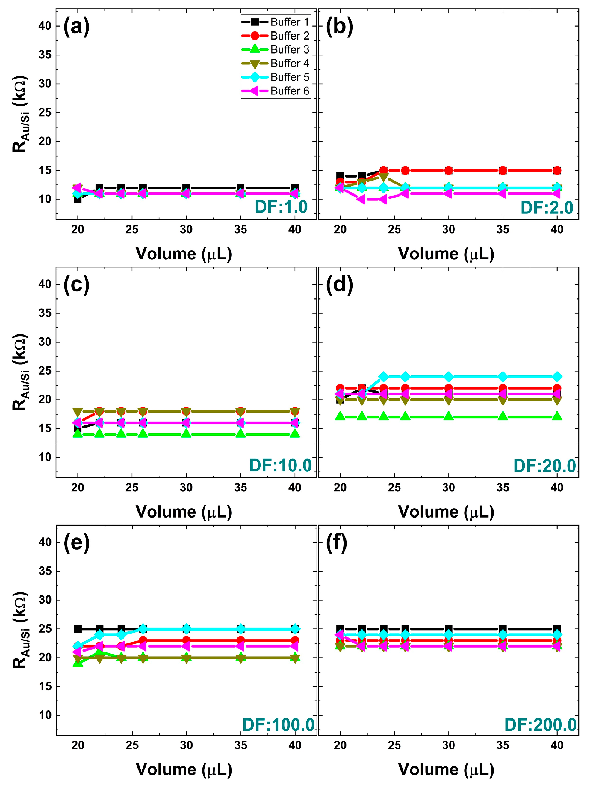 Sensors 24 05751 g0a1