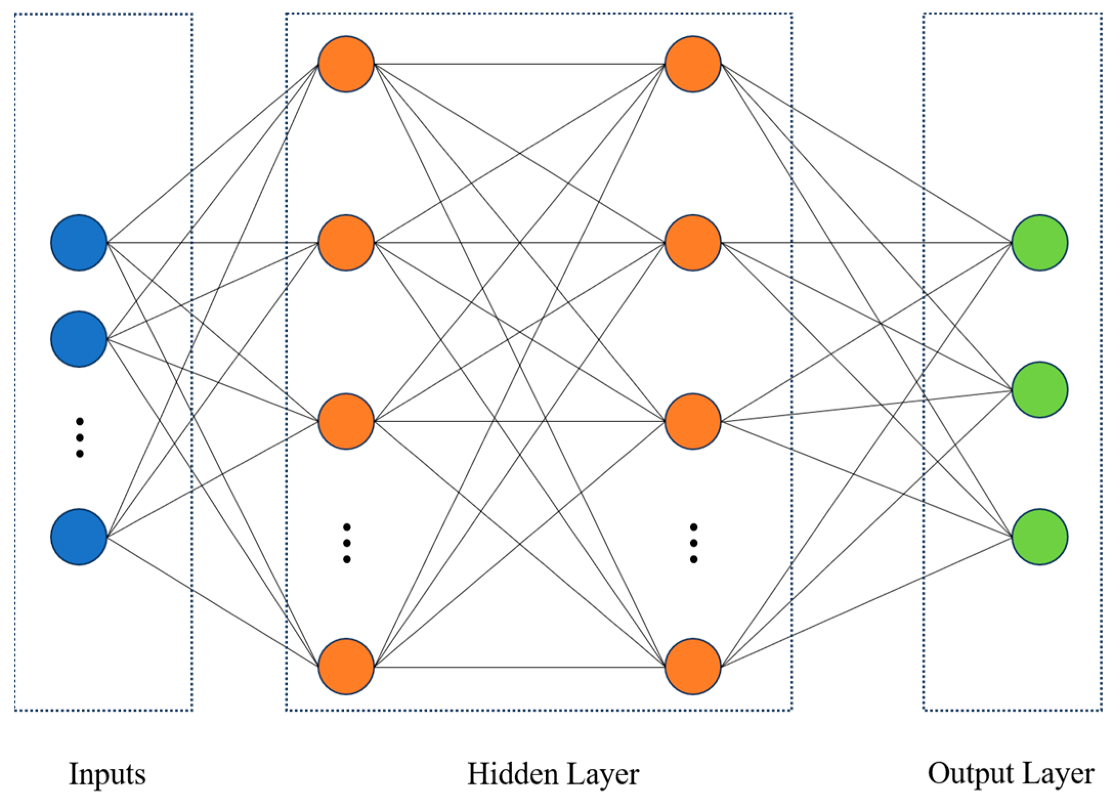 Sensors 24 05752 g005 Sensors 24 05752 g005