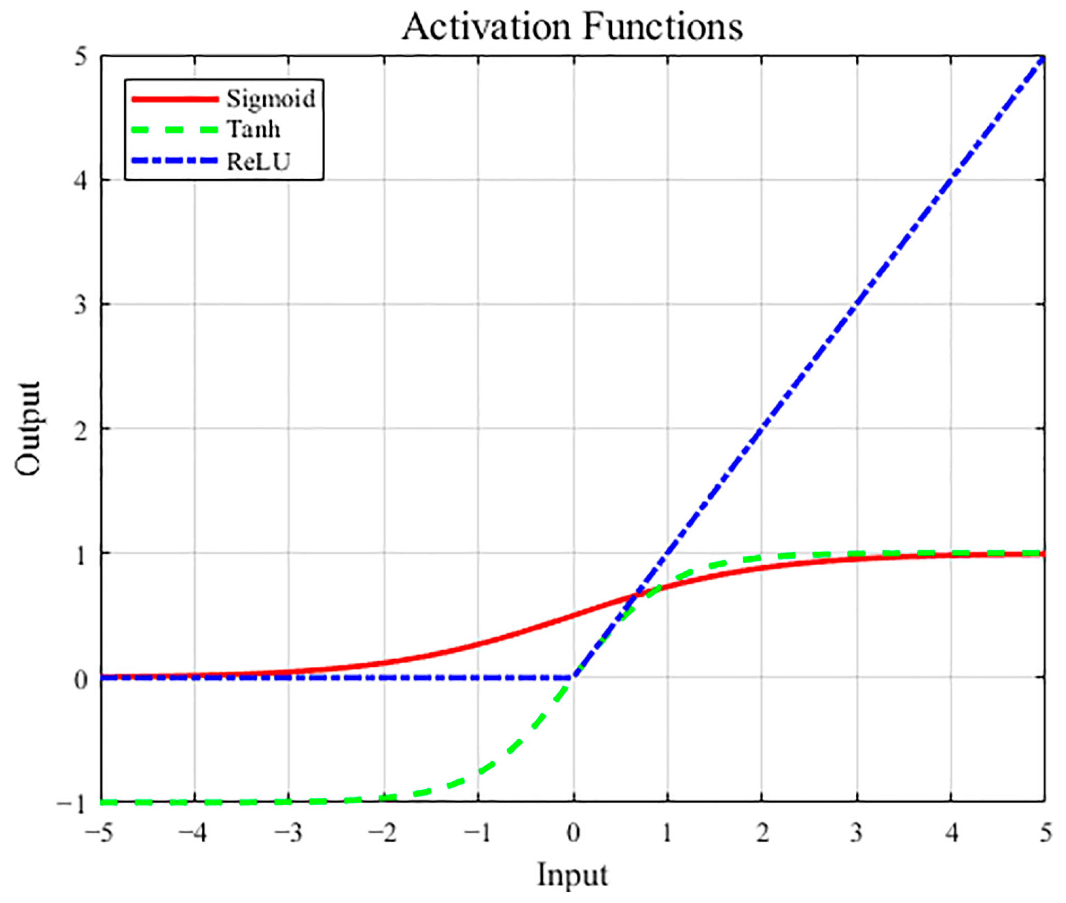 Sensors 24 05752 g006 Sensors 24 05752 g006
