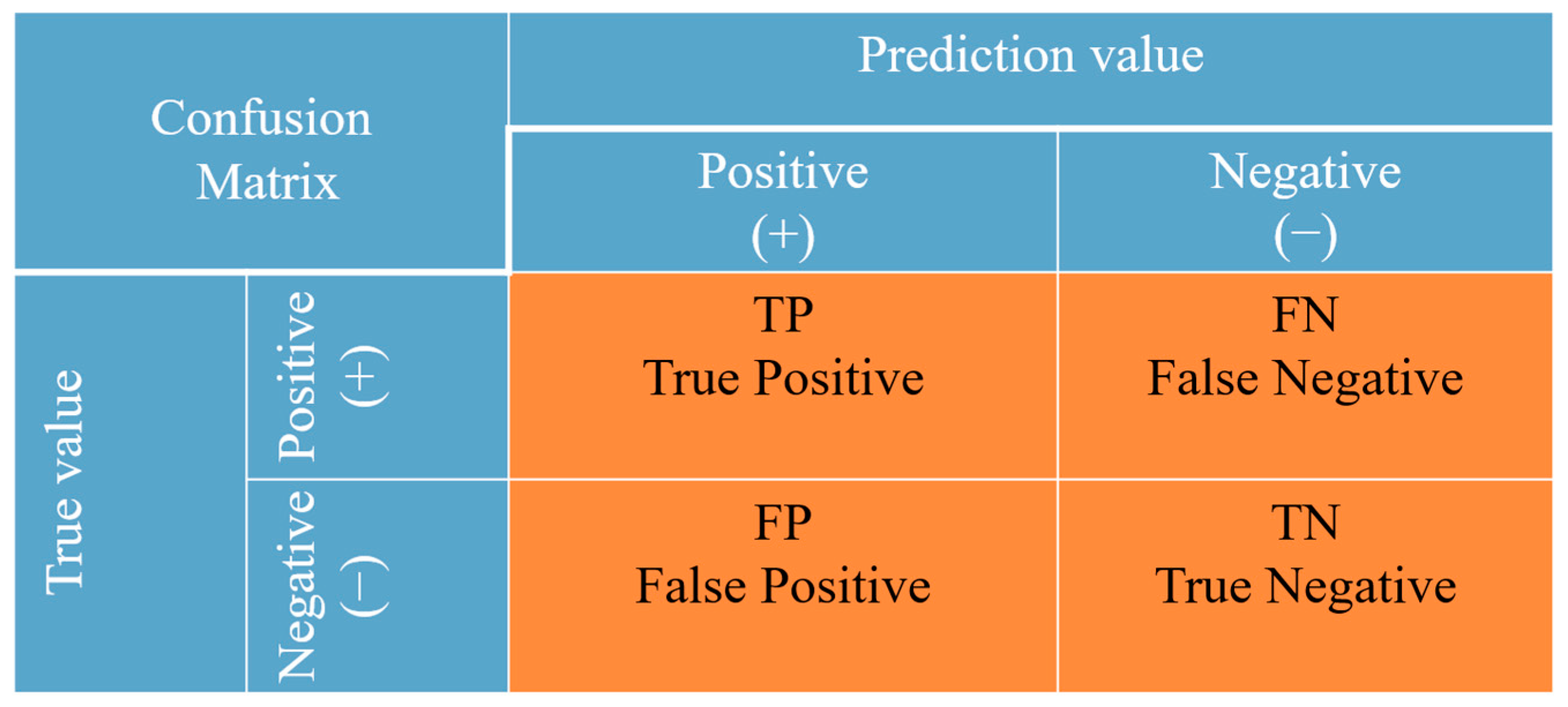 Sensors 24 05752 g008 Sensors 24 05752 g008