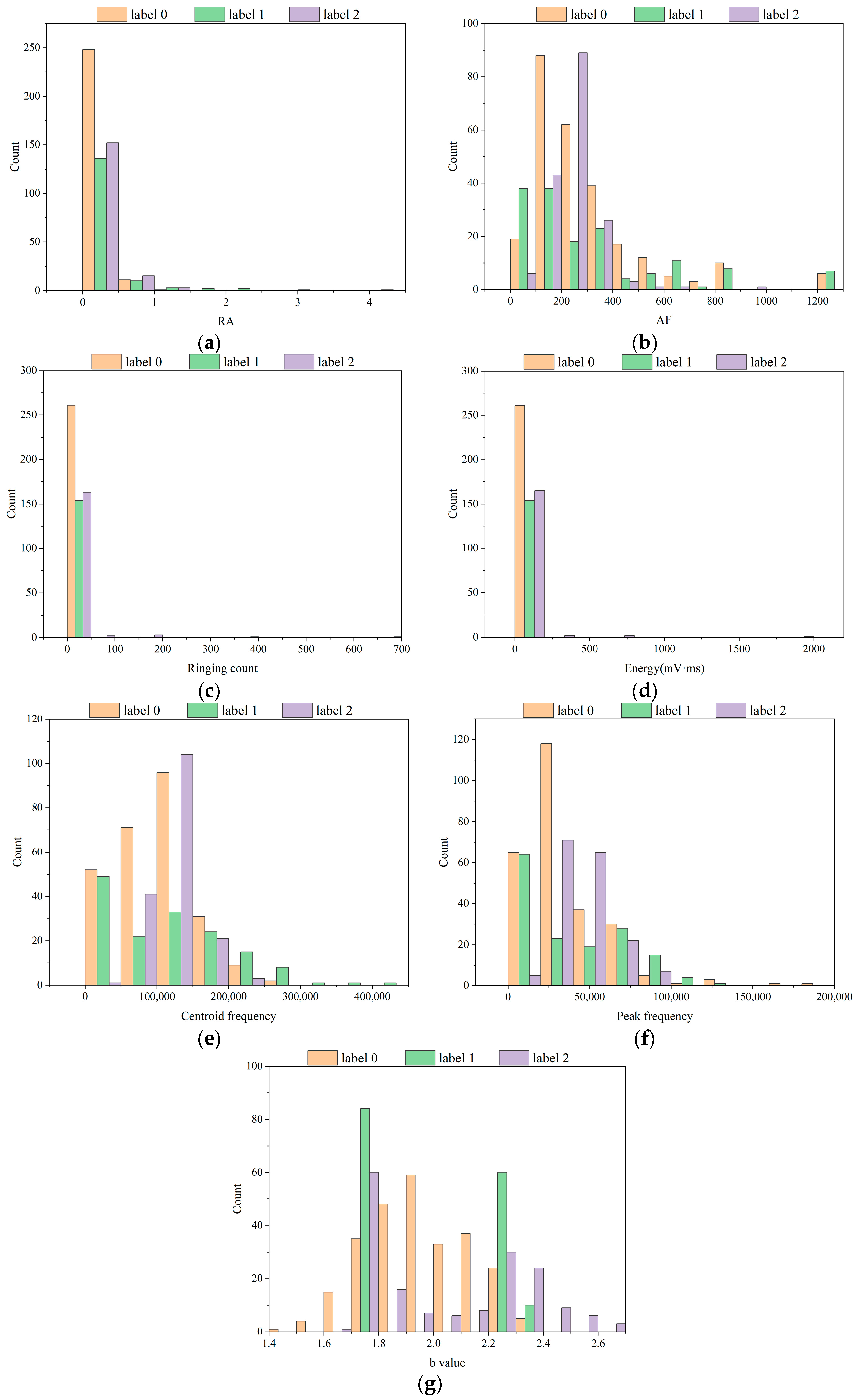 Sensors 24 05752 g016 Sensors 24 05752 g016