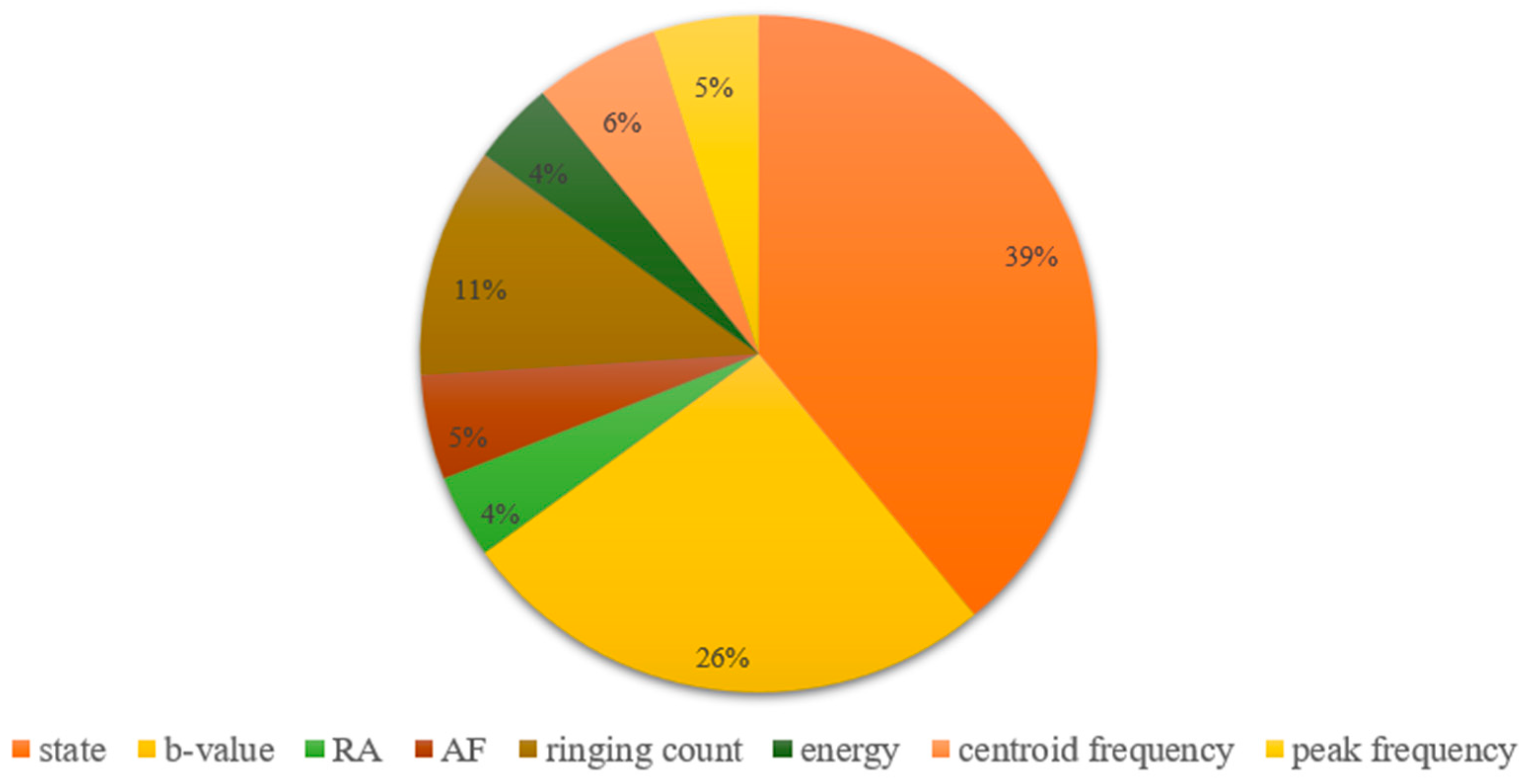 Sensors 24 05752 g022 Sensors 24 05752 g022