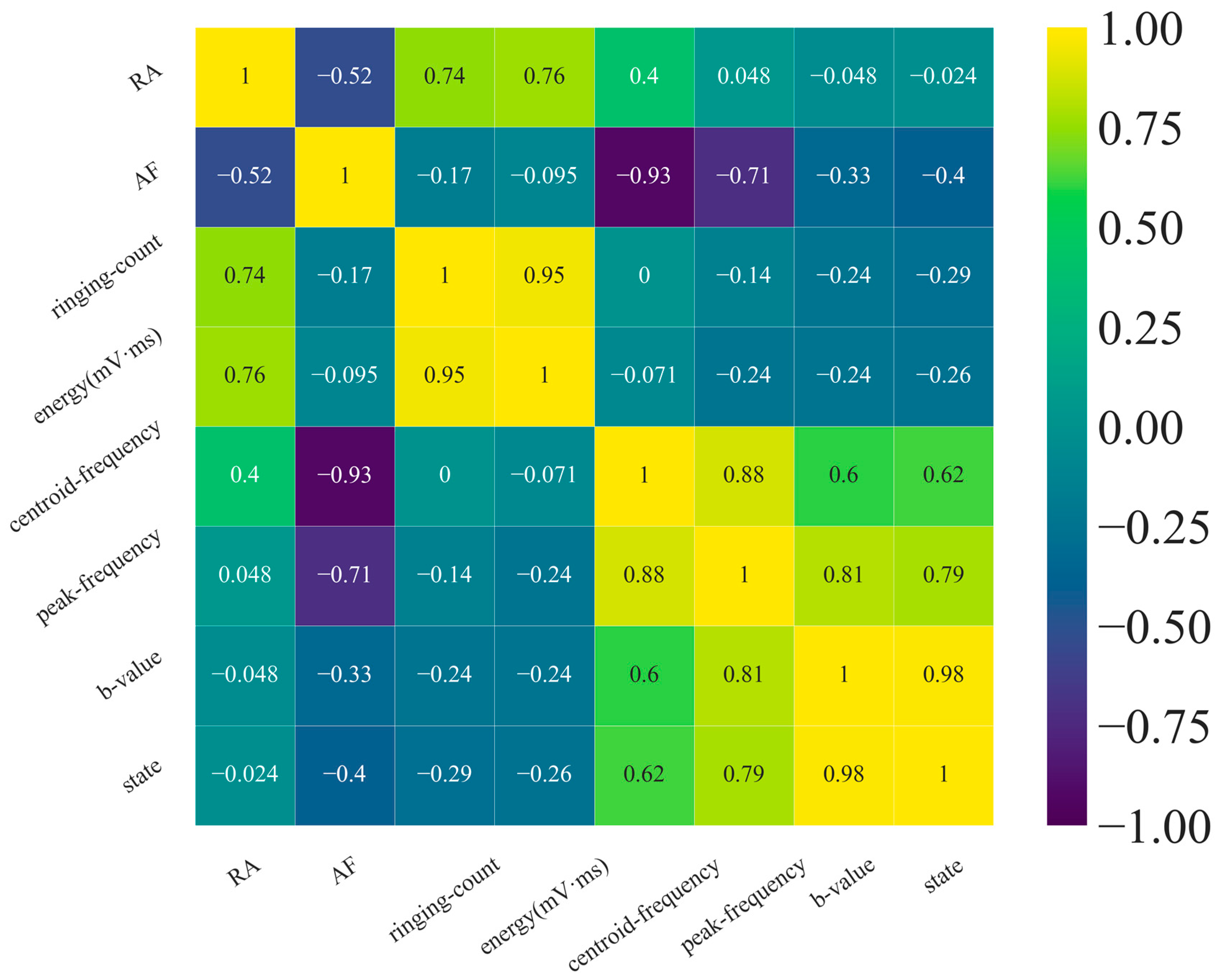 Sensors 24 05752 g023 Sensors 24 05752 g023