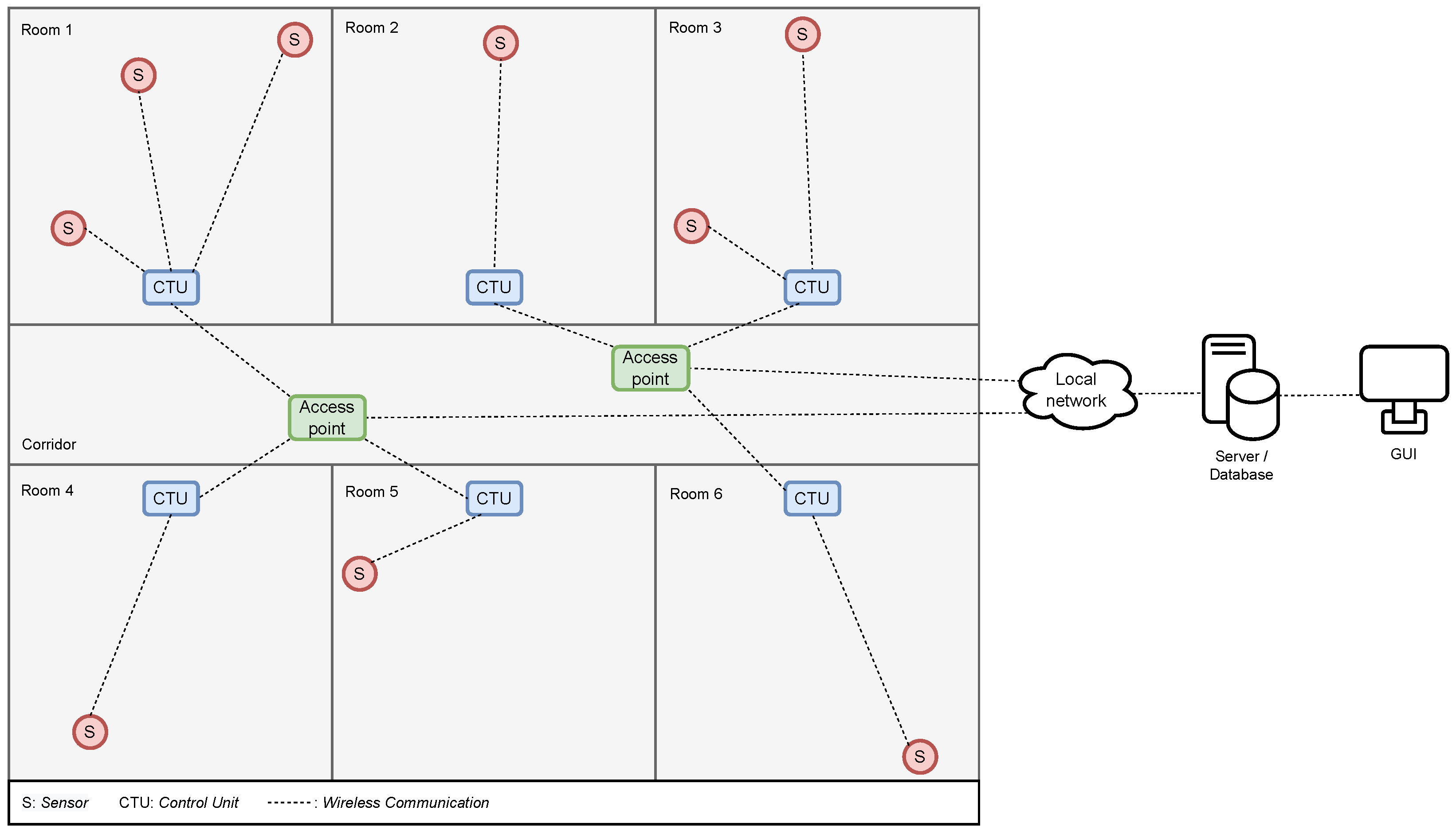 Sensors 24 05753 g001