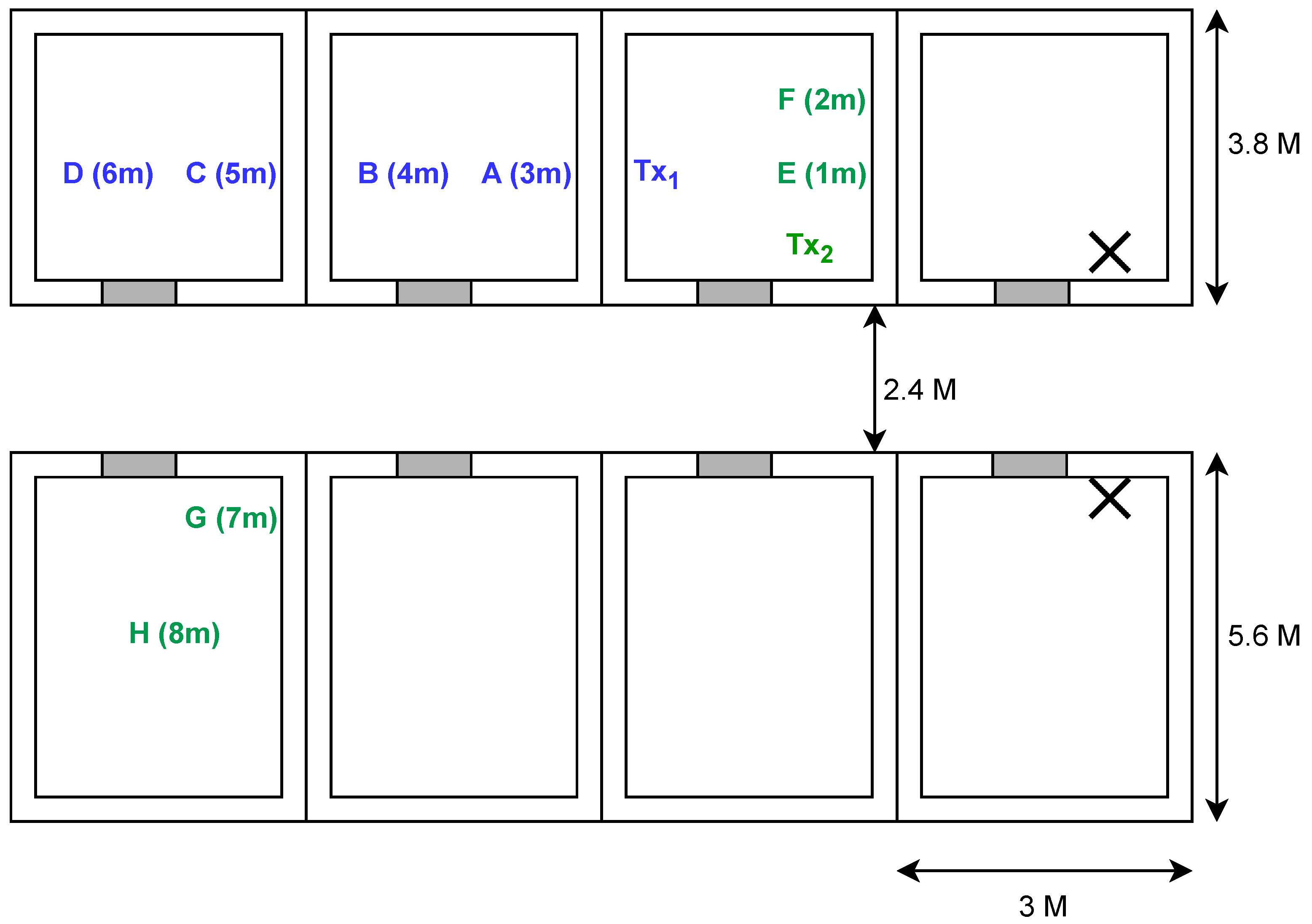 Sensors 24 05753 g003