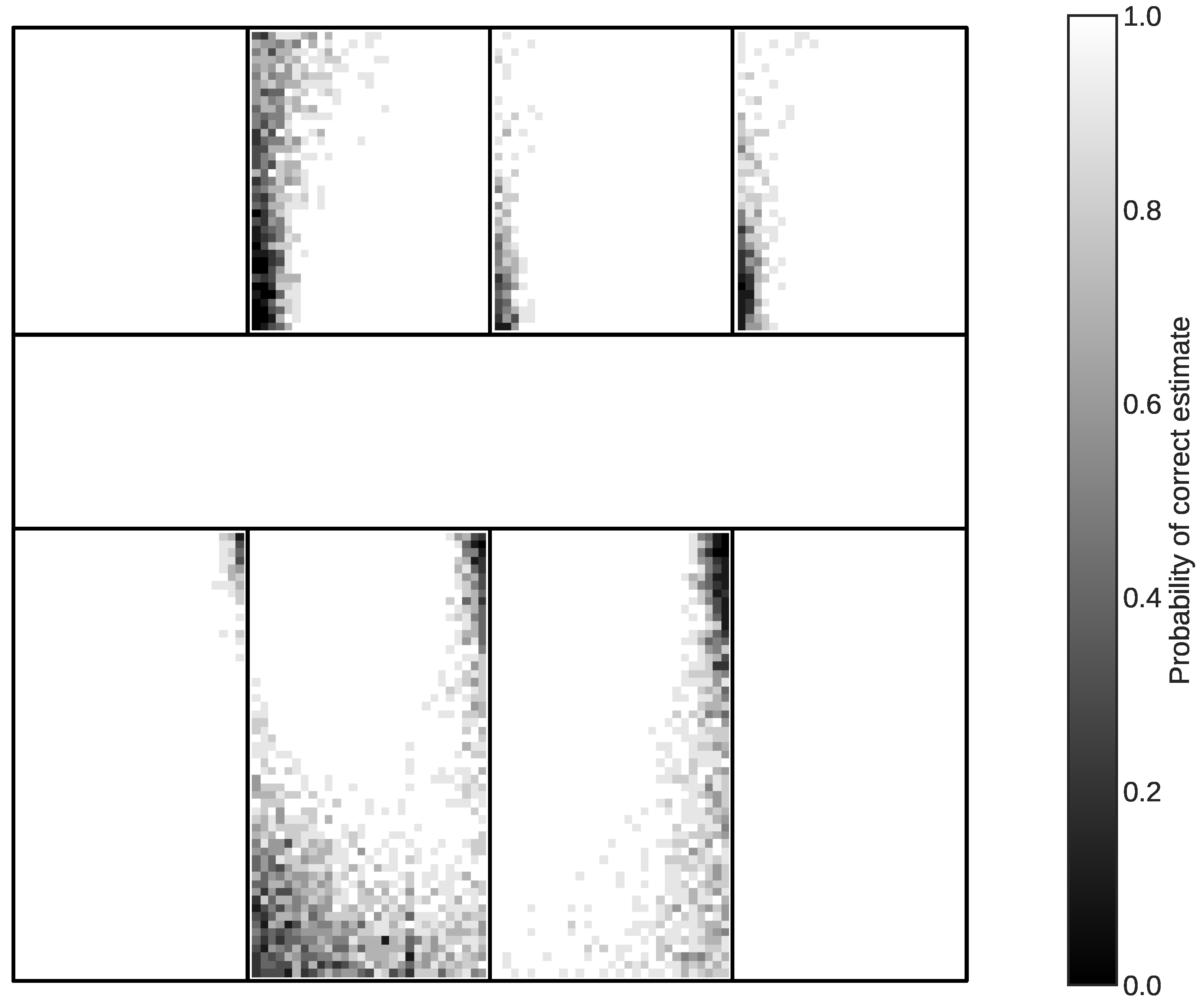 Sensors 24 05753 g005