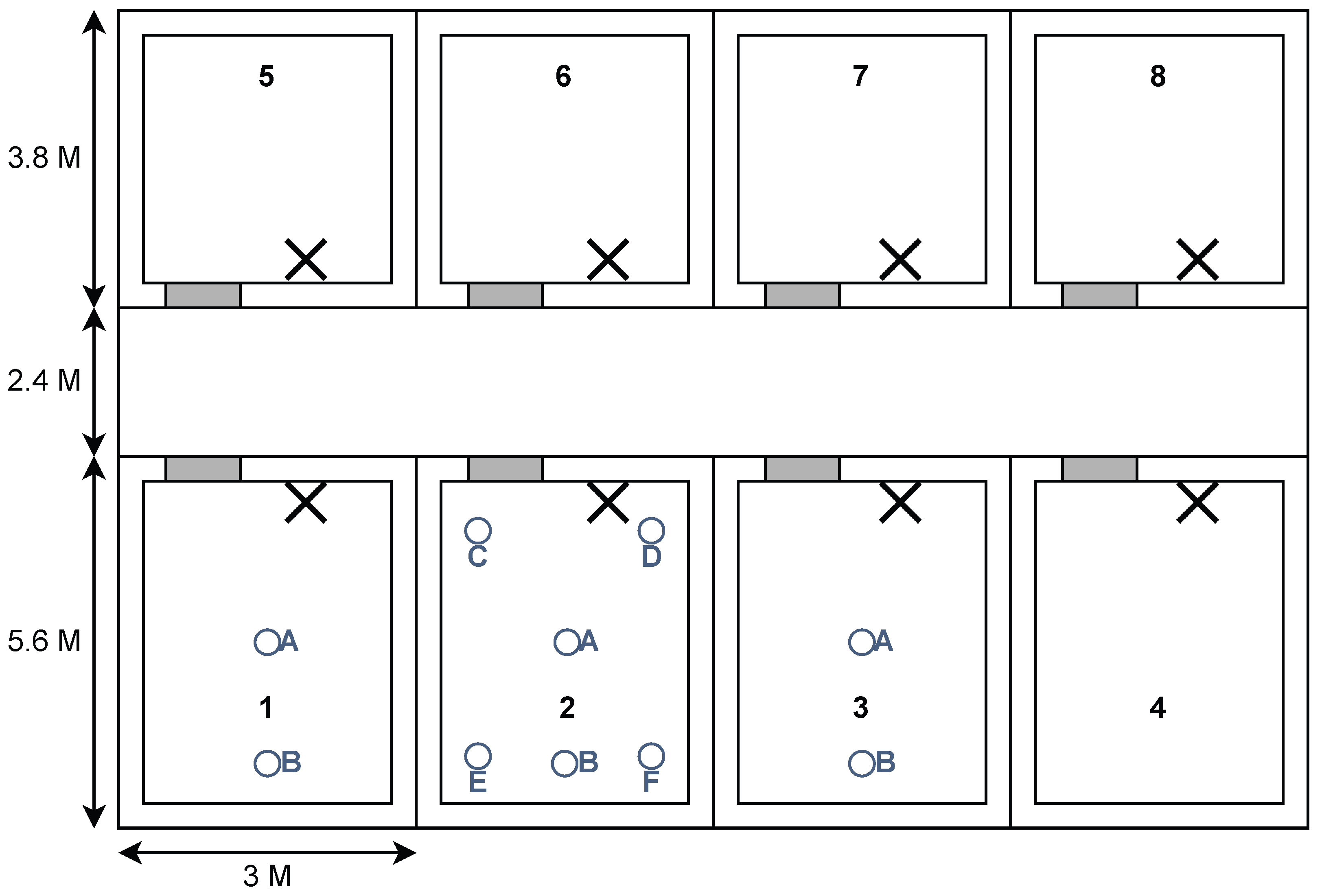 Sensors 24 05753 g009