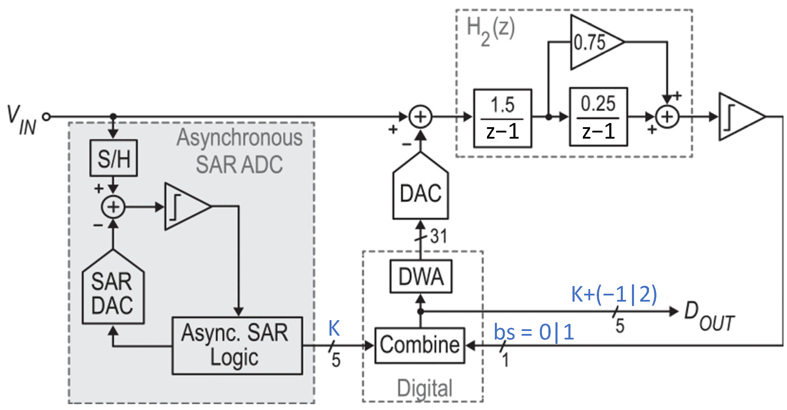 Sensors 24 05755 g003