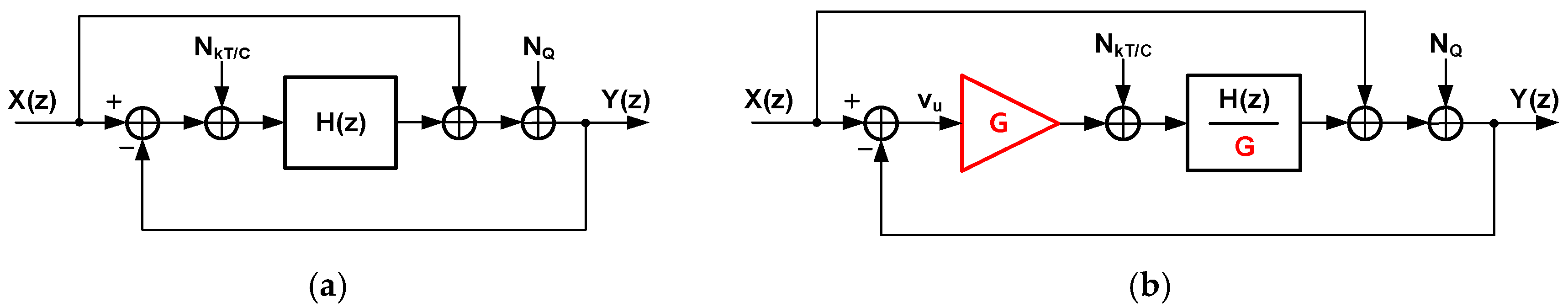 Sensors 24 05755 g004