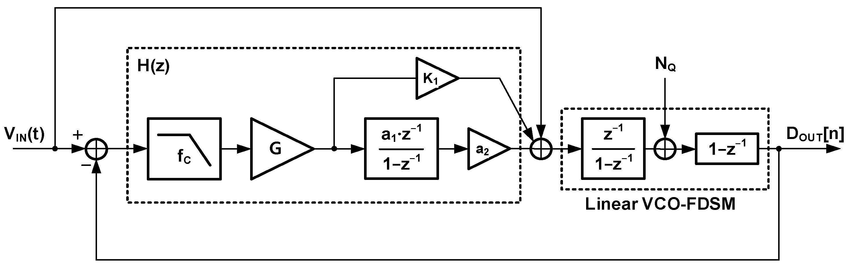 Sensors 24 05755 g007