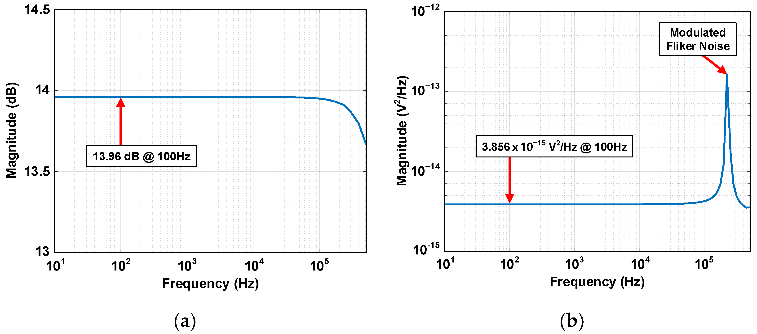Sensors 24 05755 g015