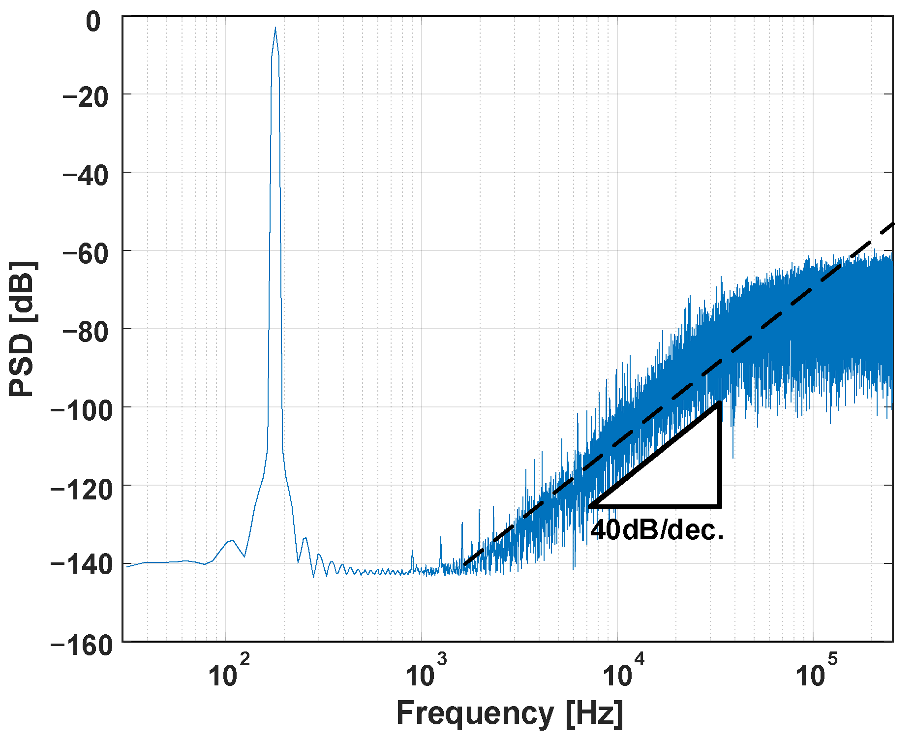 Sensors 24 05755 g024