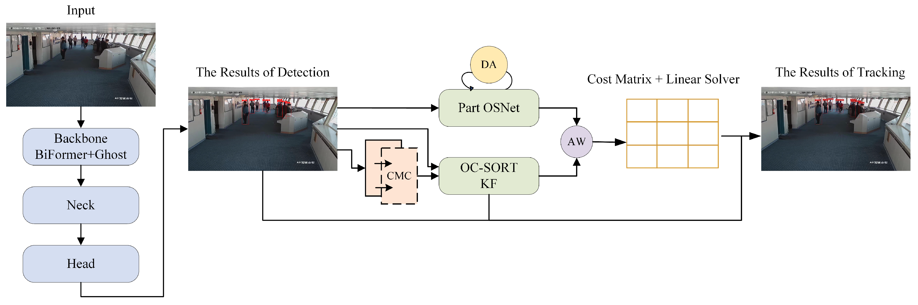 Sensors 24 05756 g001