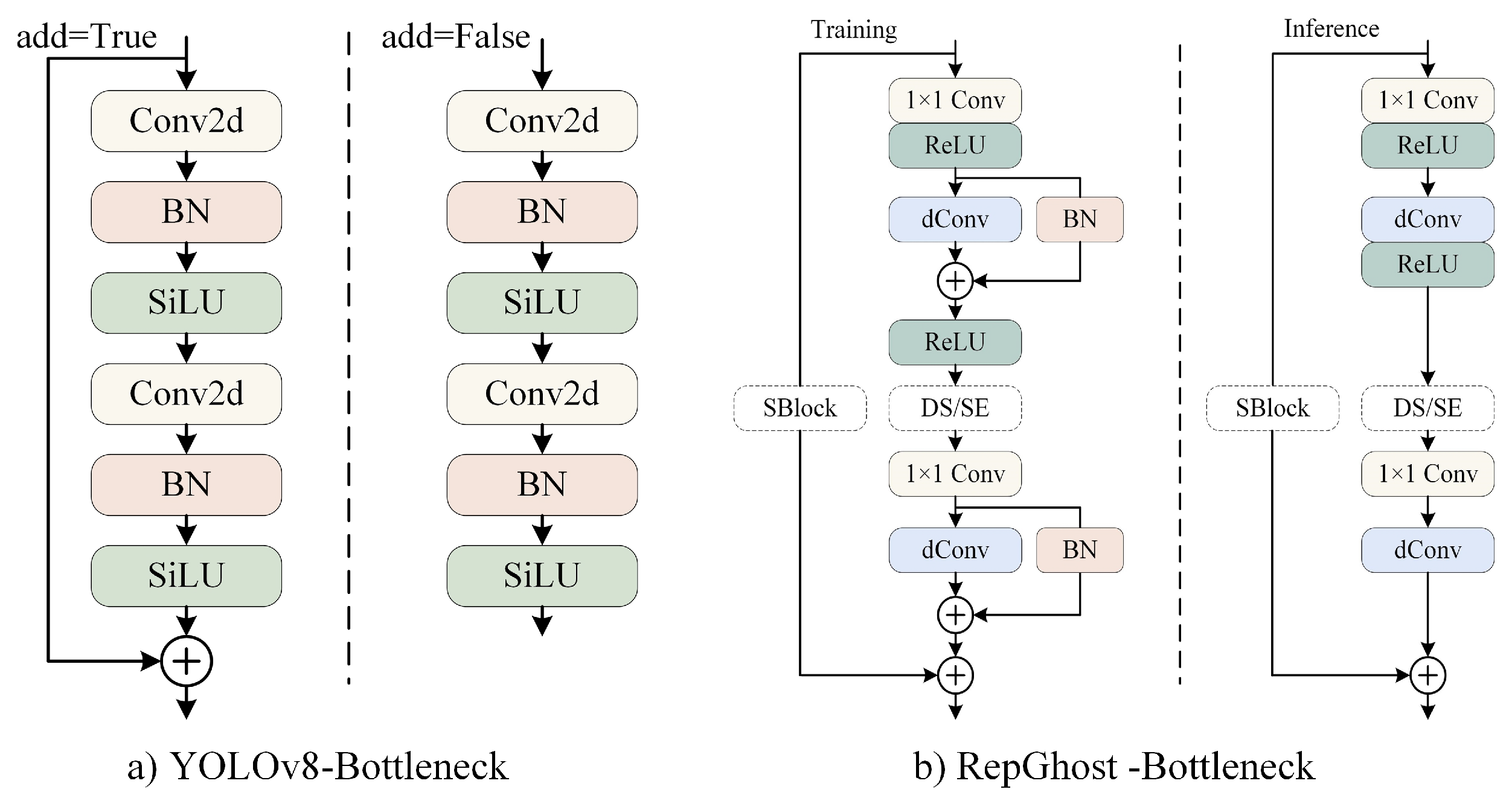 Sensors 24 05756 g005