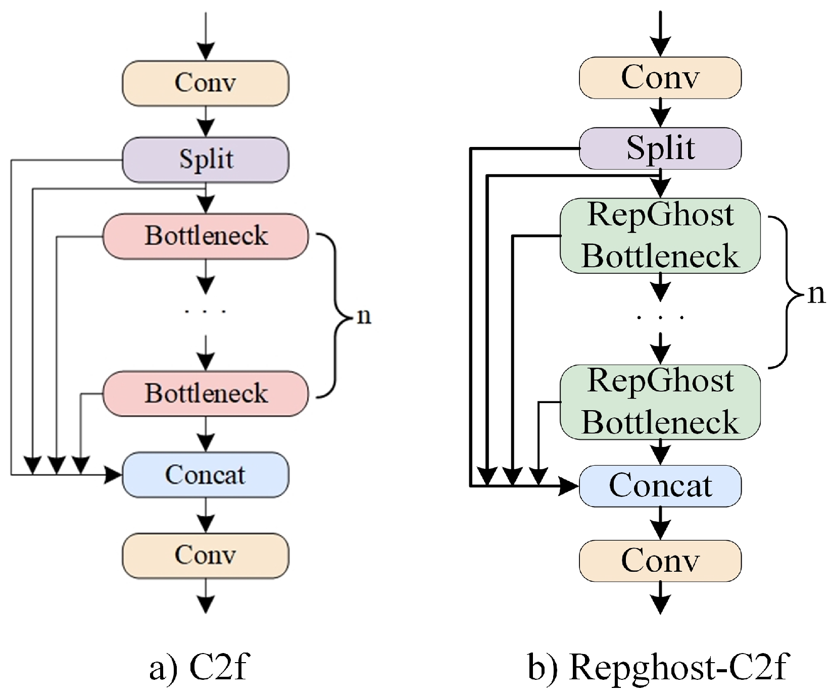 Sensors 24 05756 g006