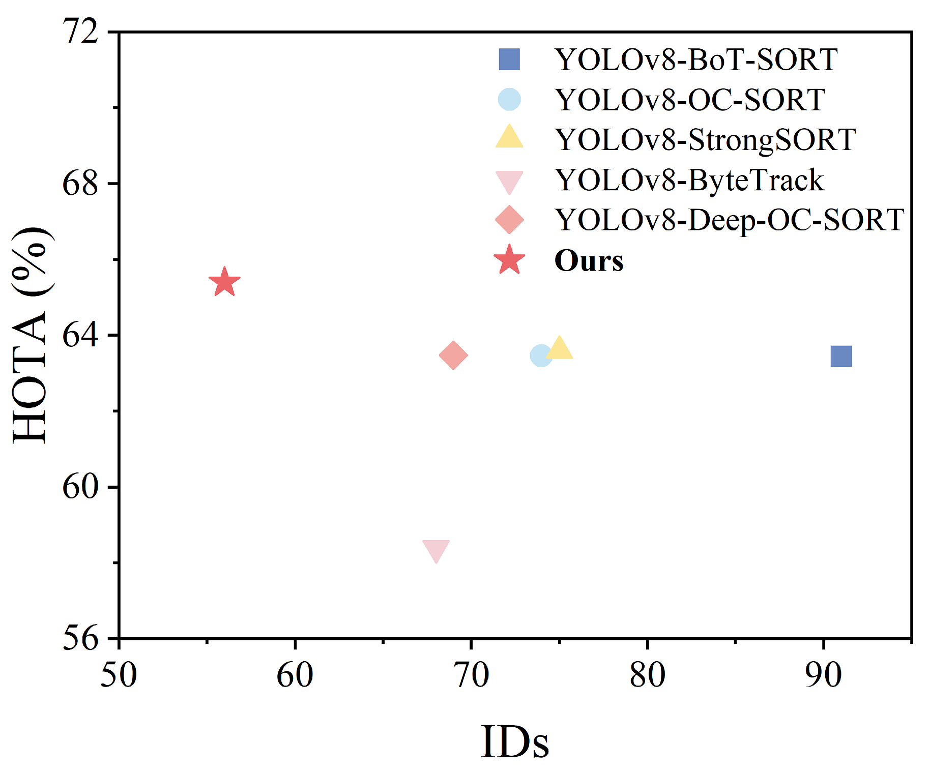 Sensors 24 05756 g014