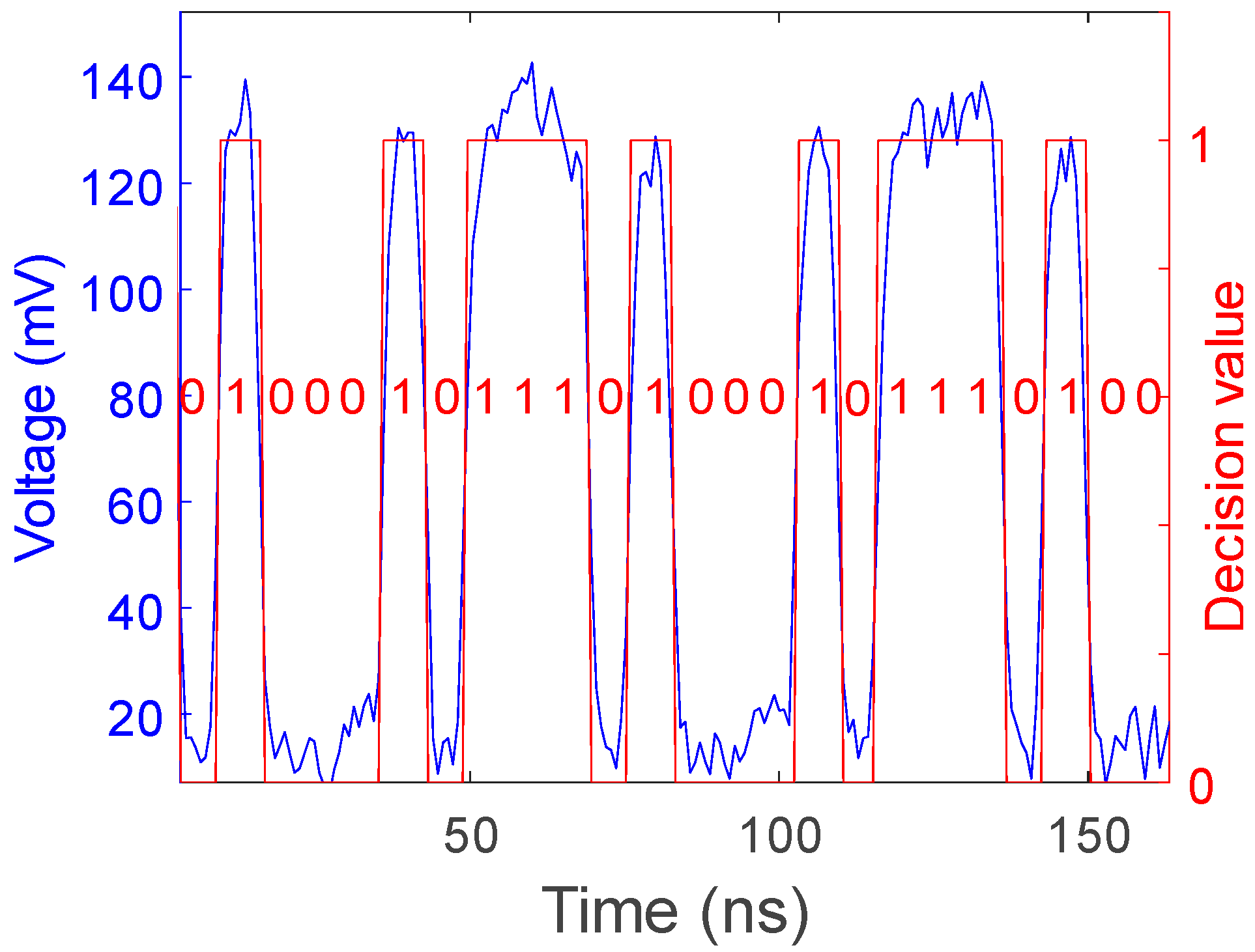 Sensors 24 05758 g007