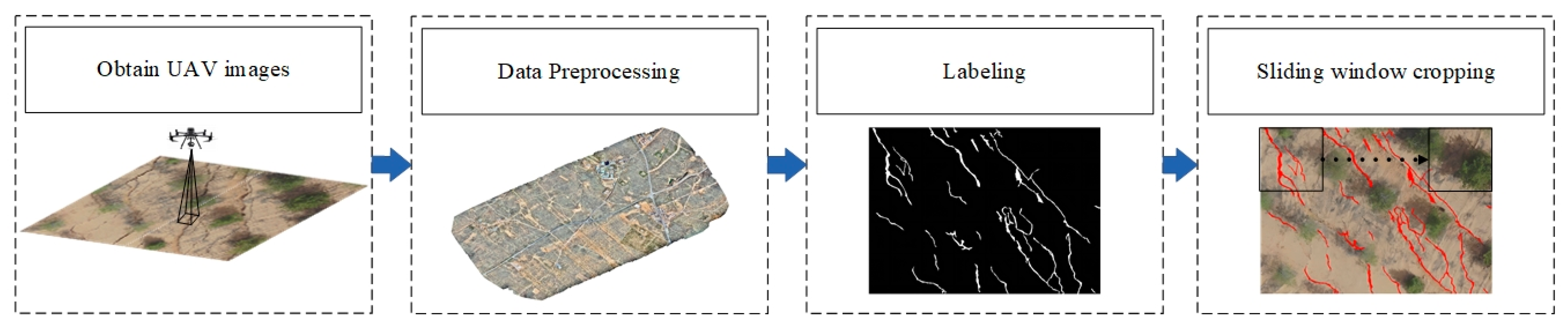 Sensors 24 05760 g002