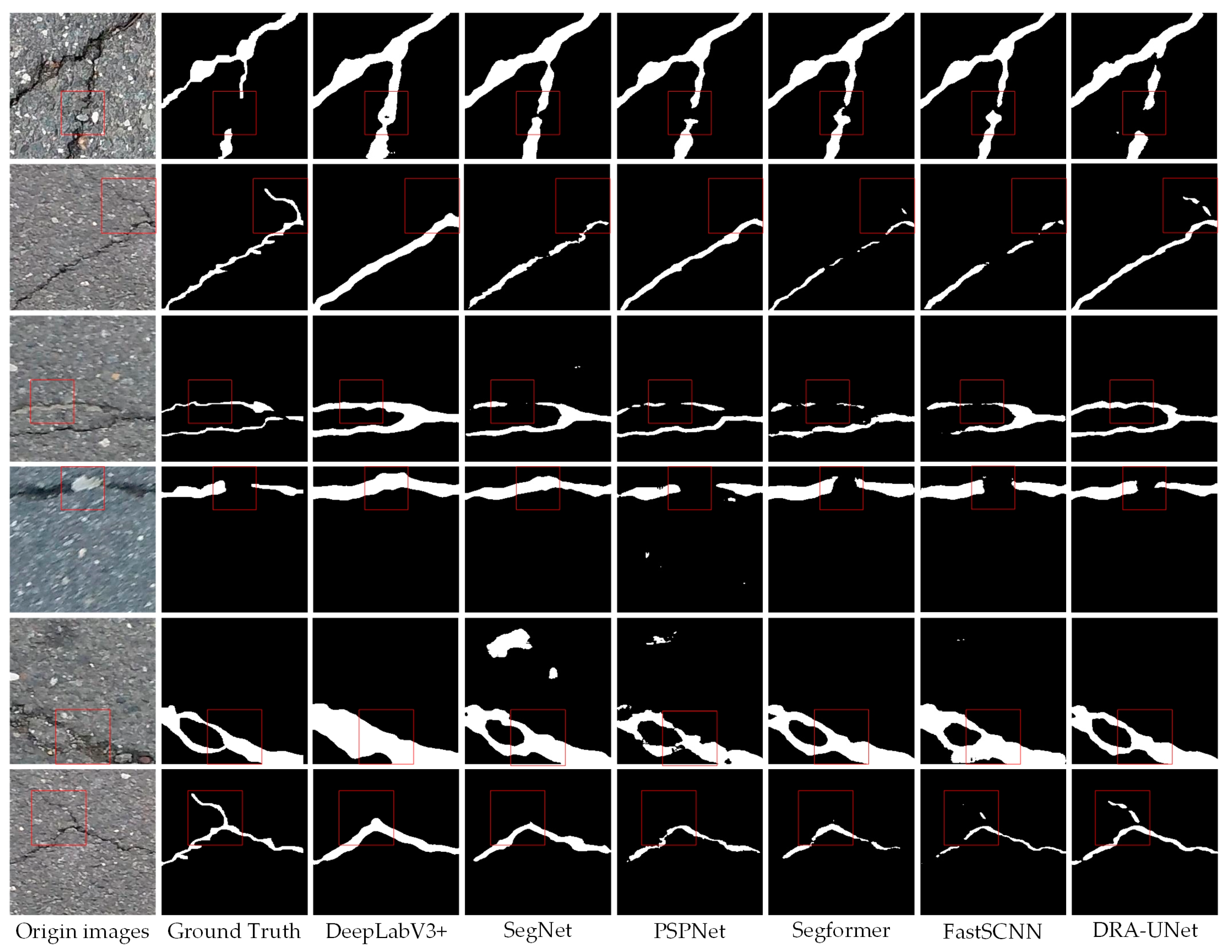 Sensors 24 05760 g008