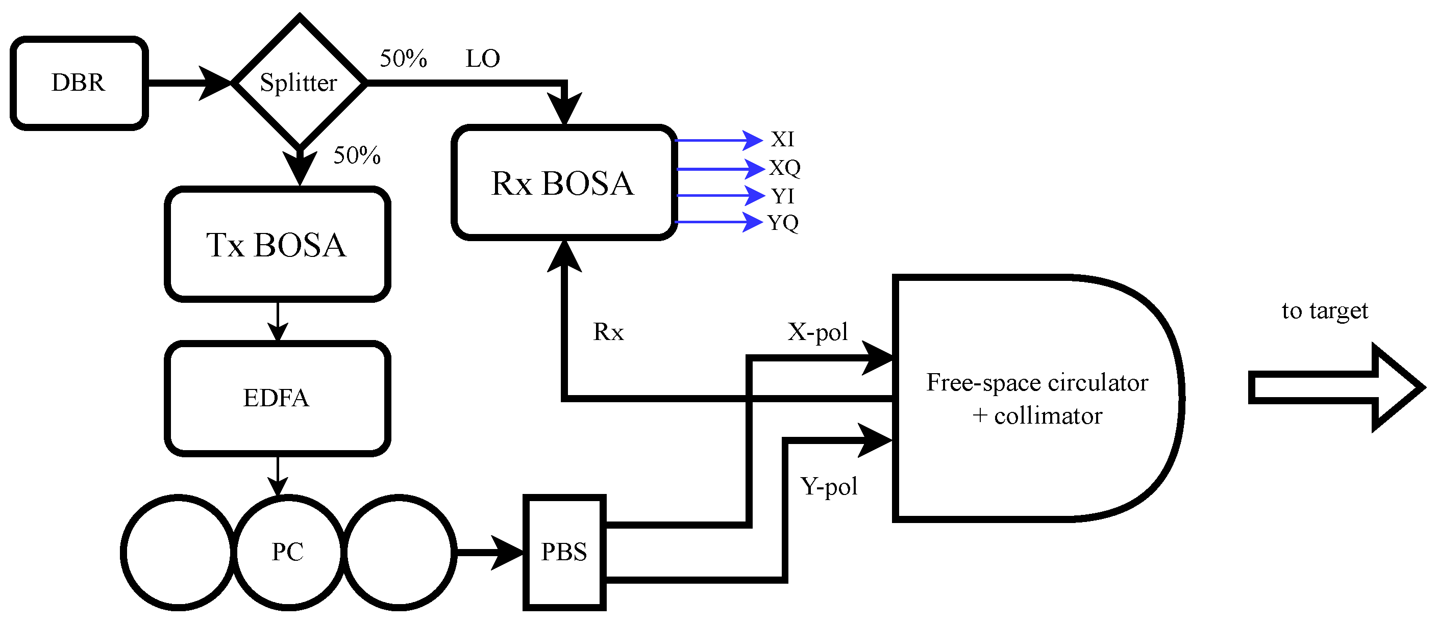 Sensors 24 05761 g004