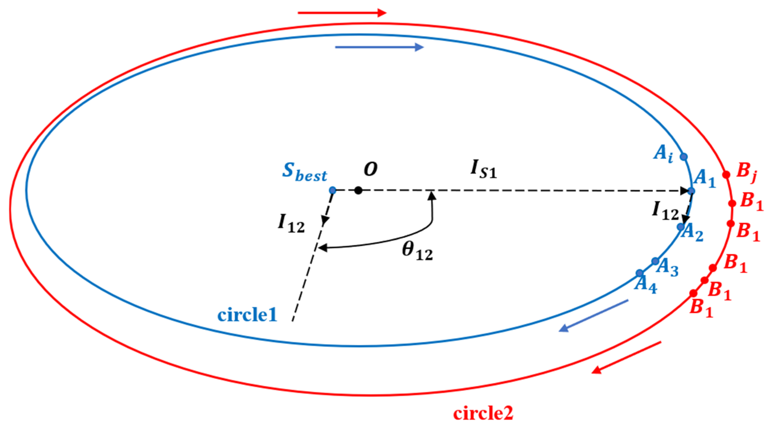 Sensors 24 05762 g004