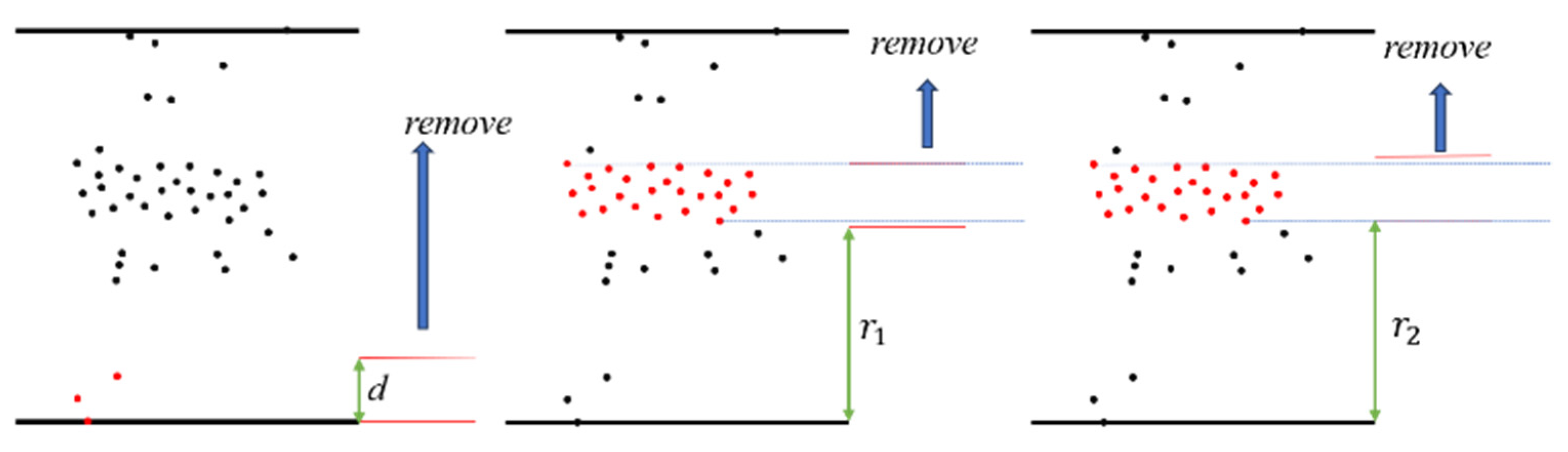 Sensors 24 05762 g008