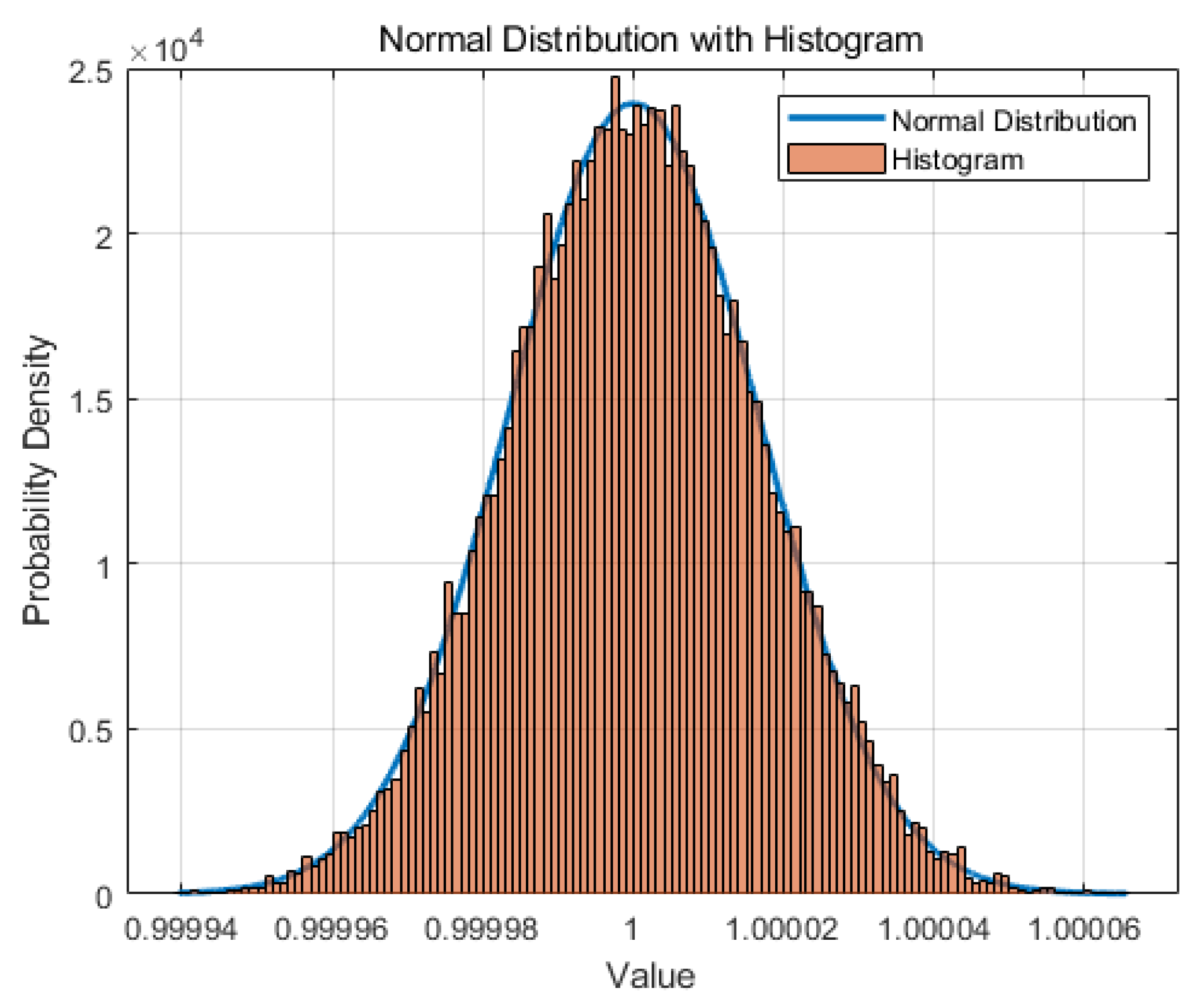 Sensors 24 05762 g009