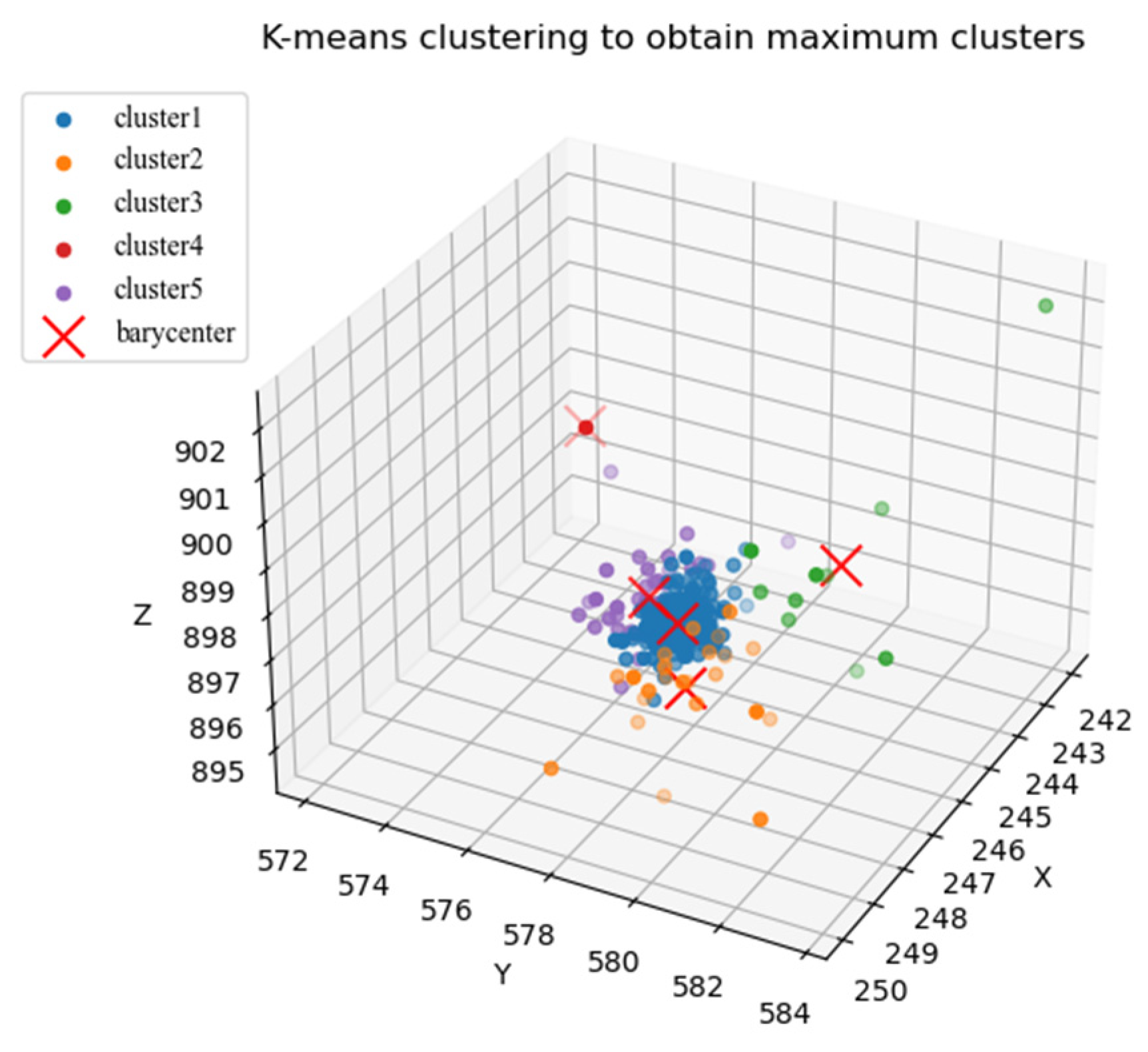 Sensors 24 05762 g011