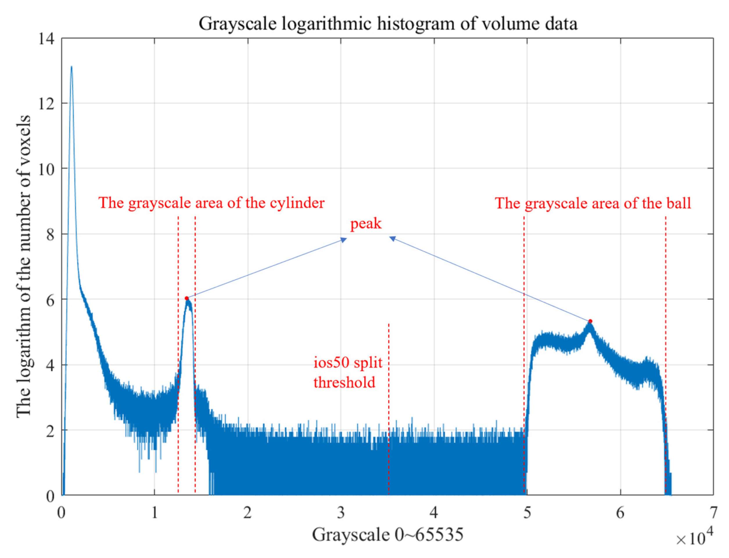 Sensors 24 05762 g014
