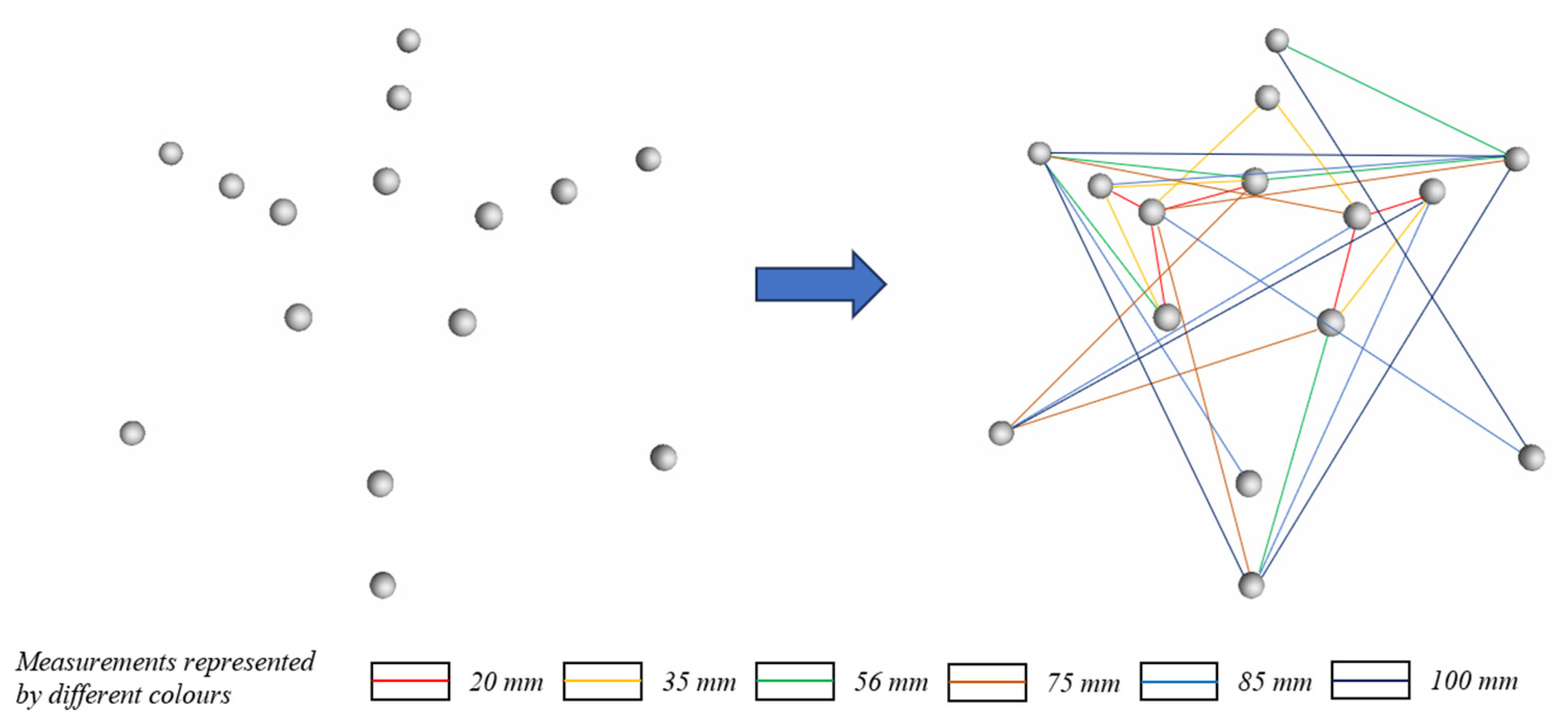 Sensors 24 05762 g016
