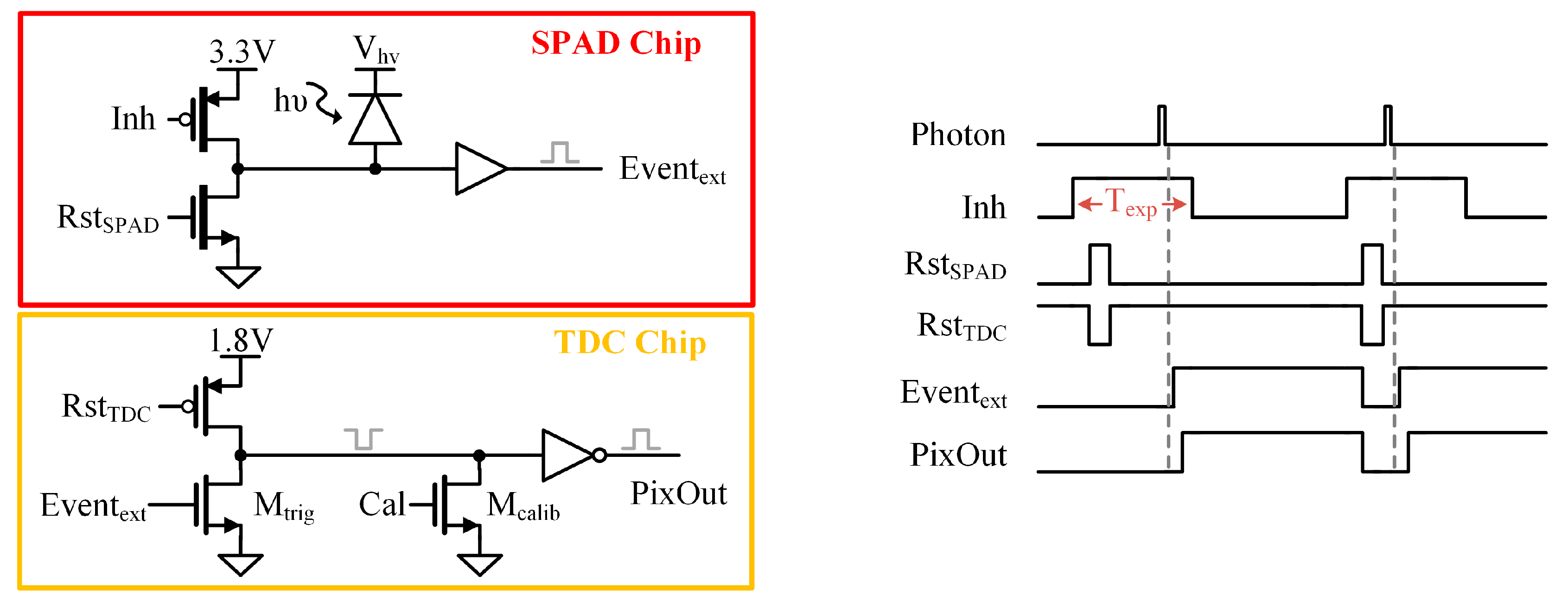 Sensors 24 05763 g002