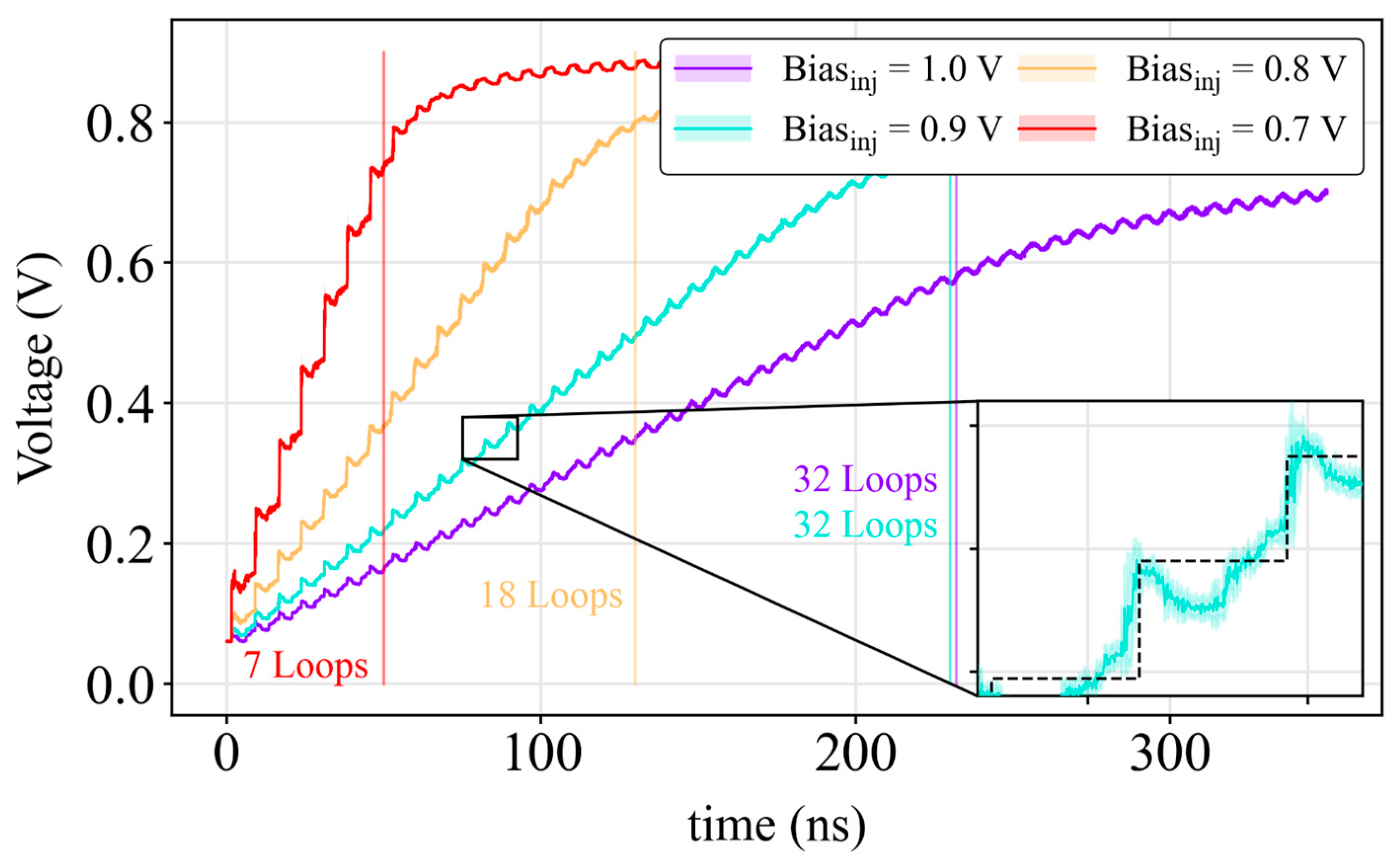 Sensors 24 05763 g003