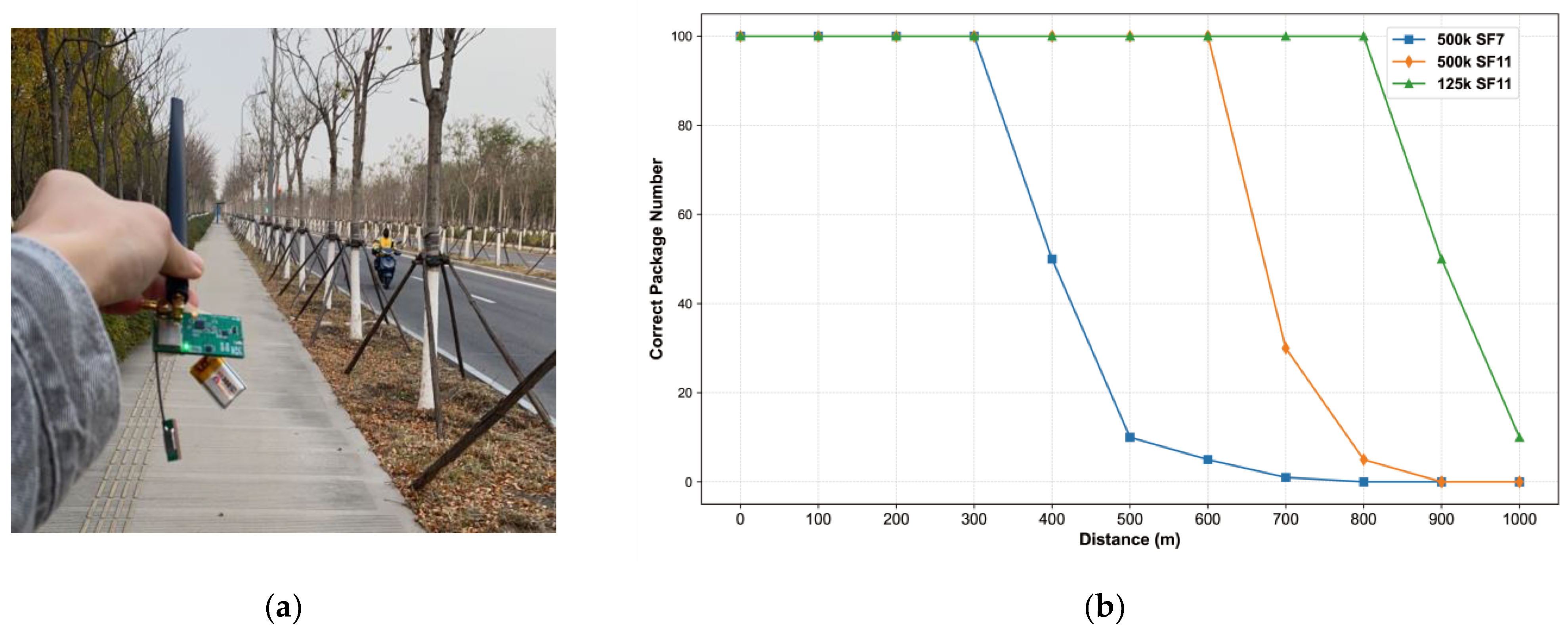 Sensors 24 05765 g016