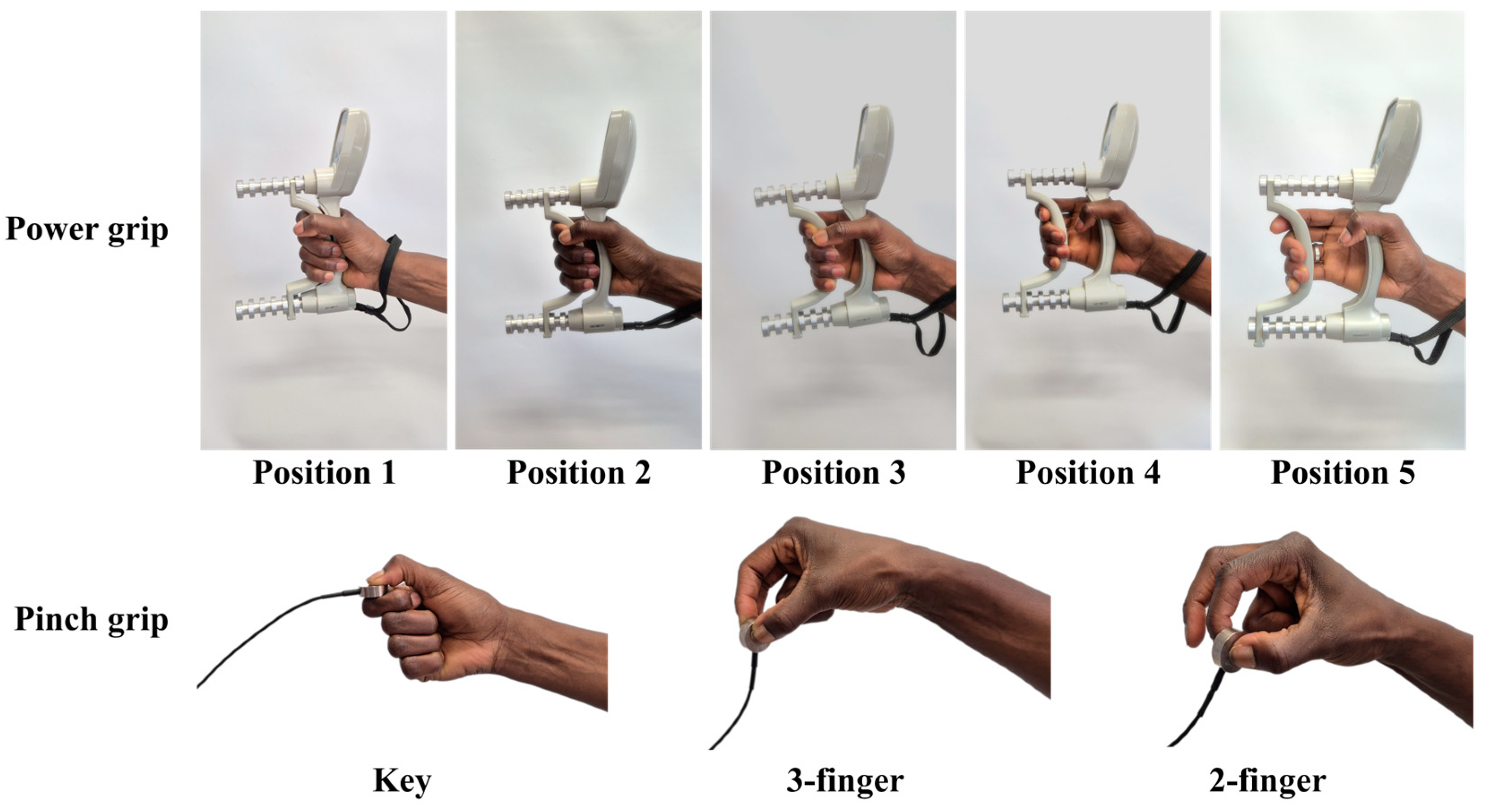 Key Grip Test Pressure Sensors for Evaluating Hand Grasp and Pinch | MDPI