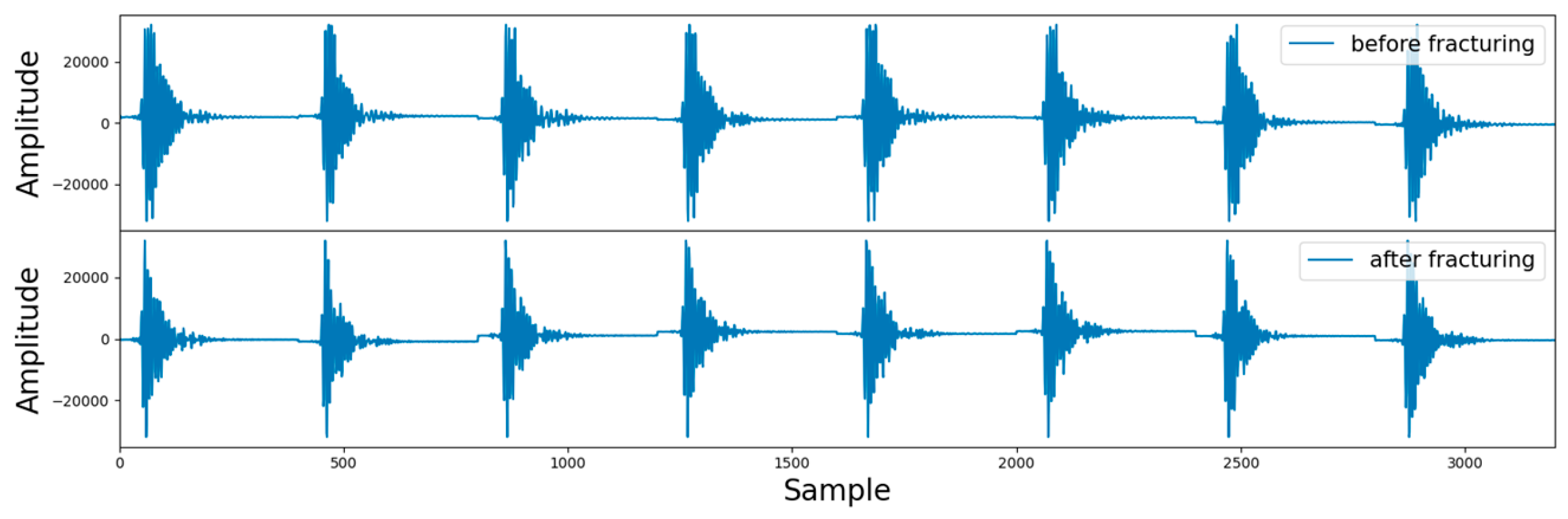 Sensors 24 05775 g010