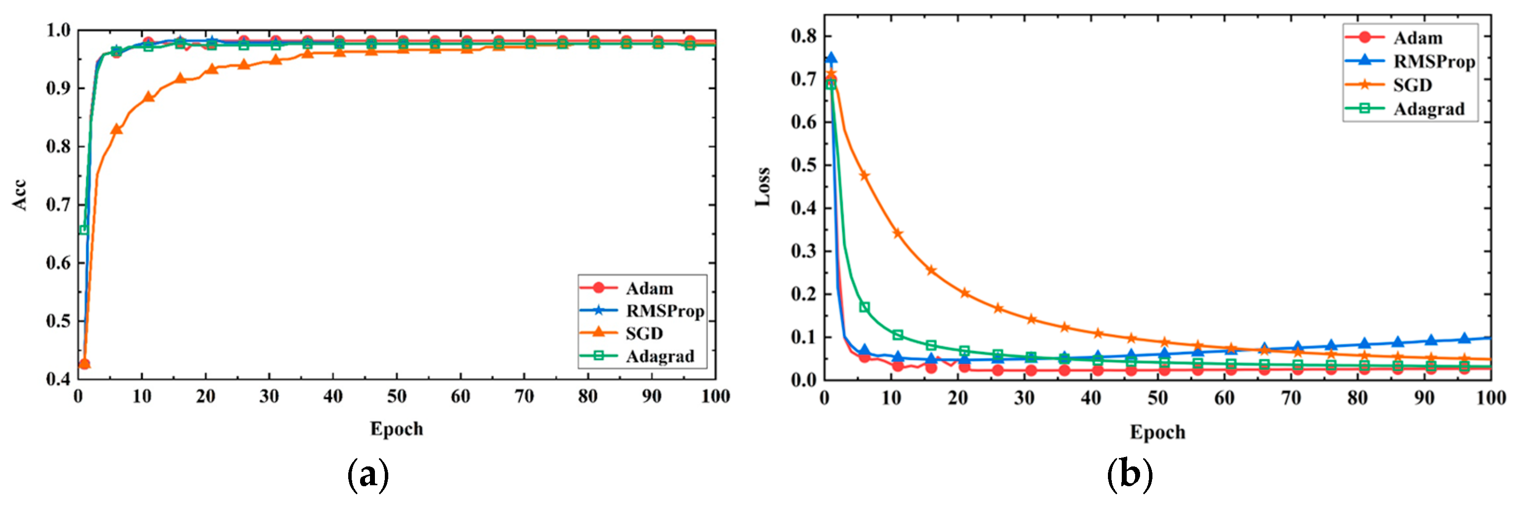 Sensors 24 05775 g011
