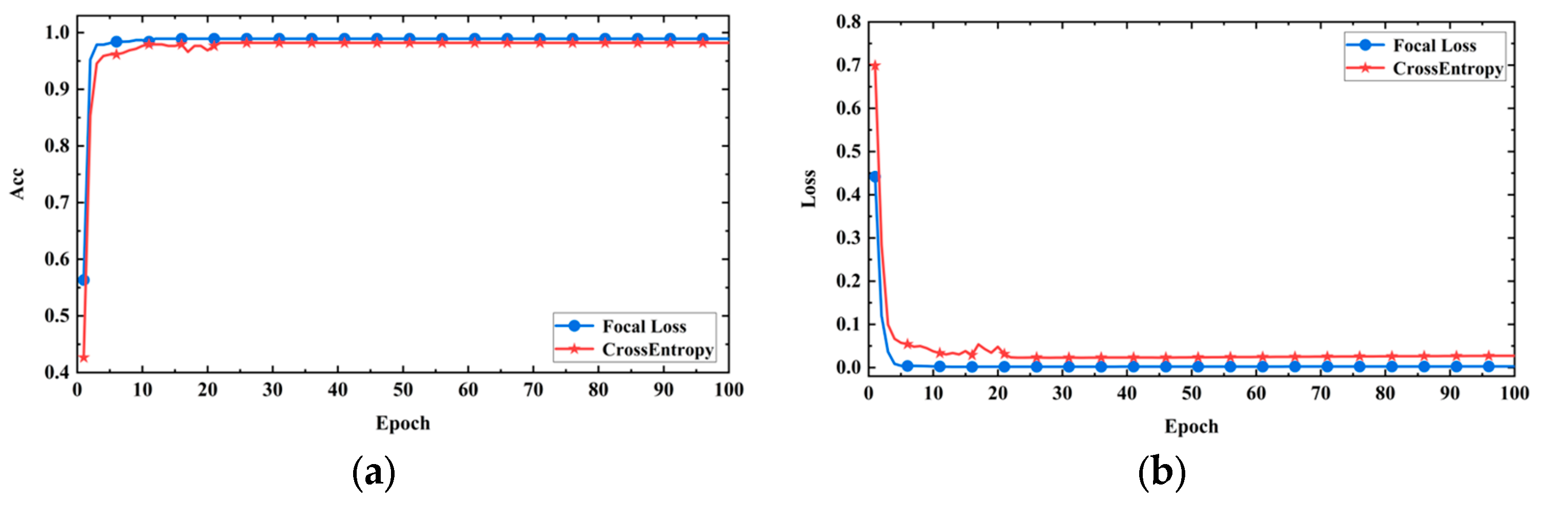 Sensors 24 05775 g013