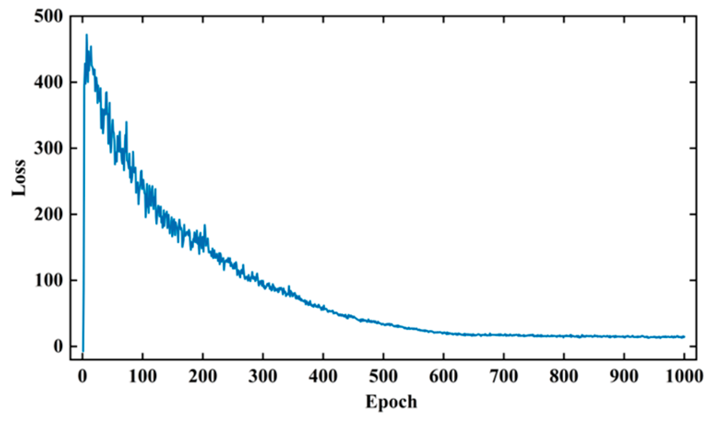 Sensors 24 05775 g014