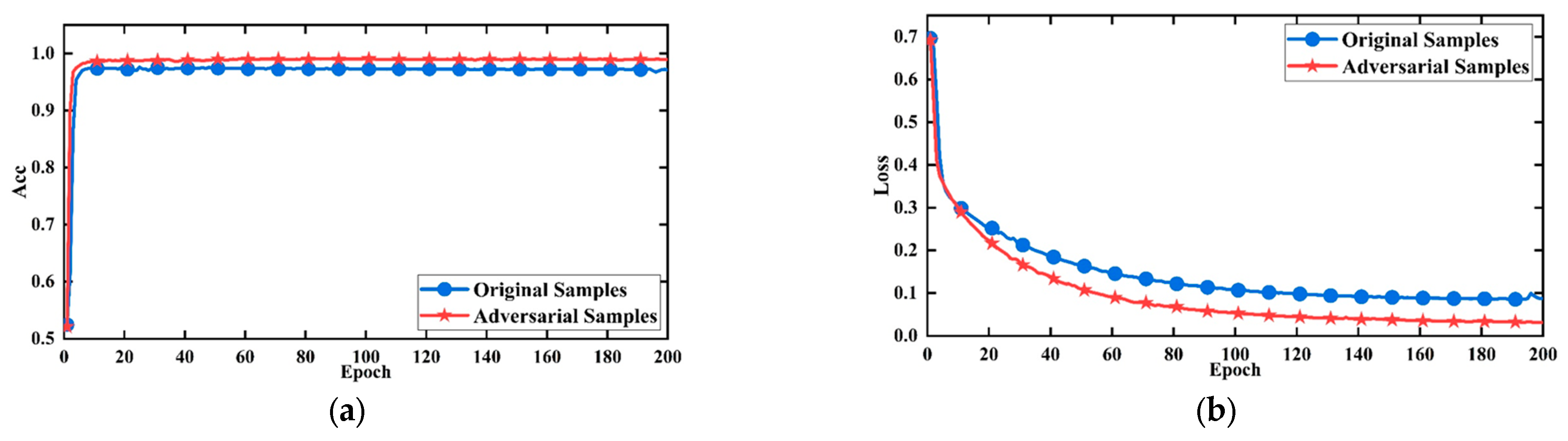 Sensors 24 05775 g017