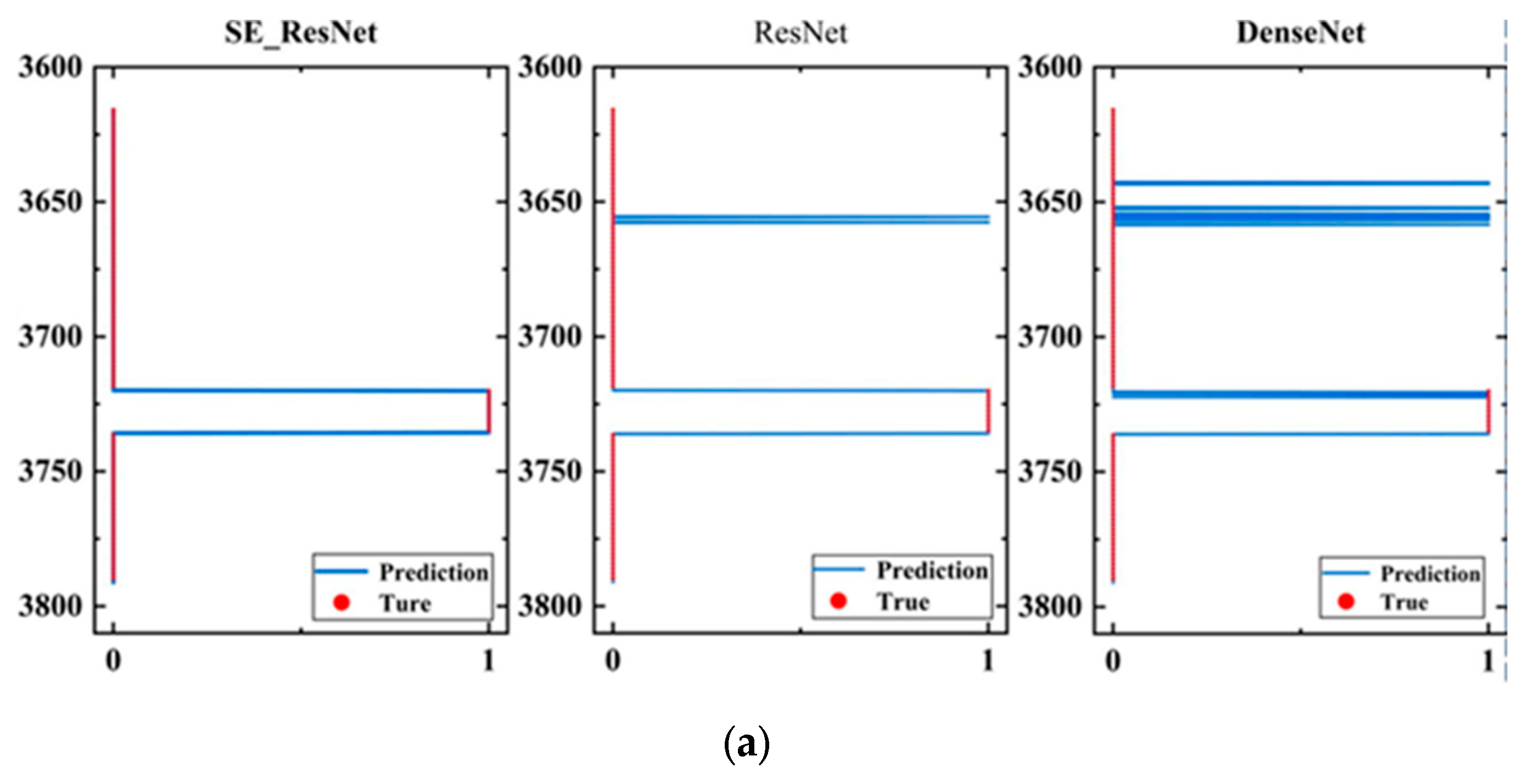 Sensors 24 05775 g018a