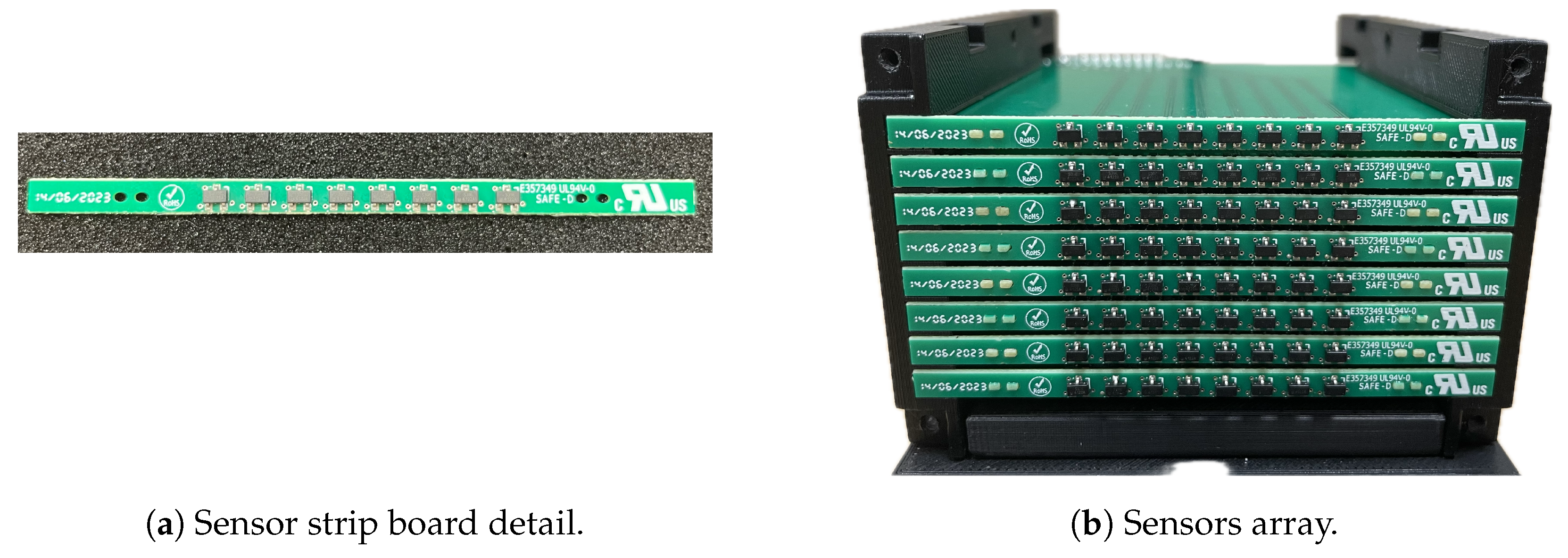 Sensors 24 05779 g008