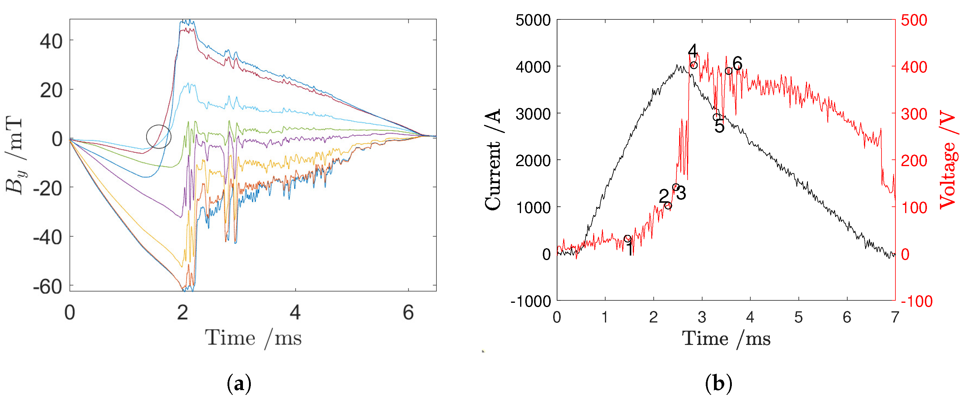 Sensors 24 05779 g013