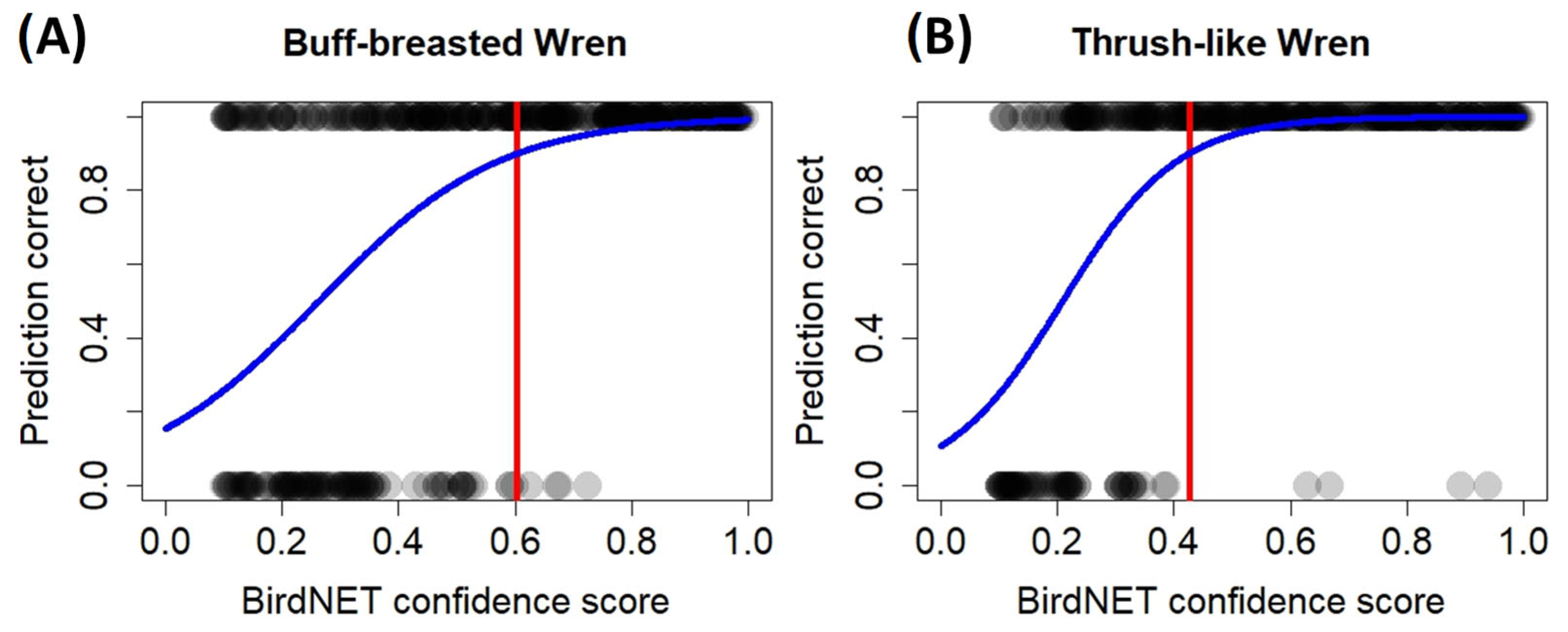 Sensors 24 05780 g001