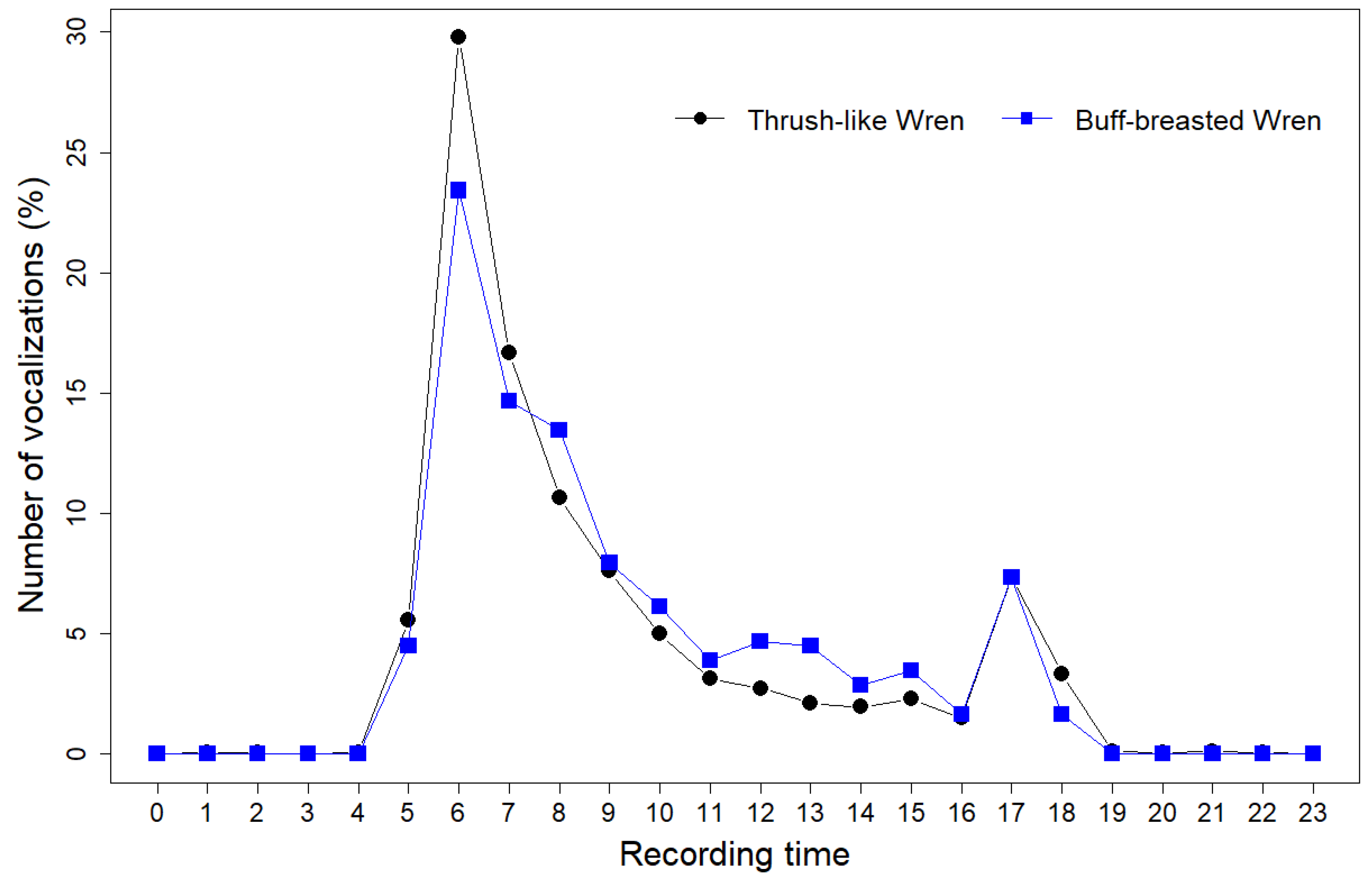 Sensors 24 05780 g002
