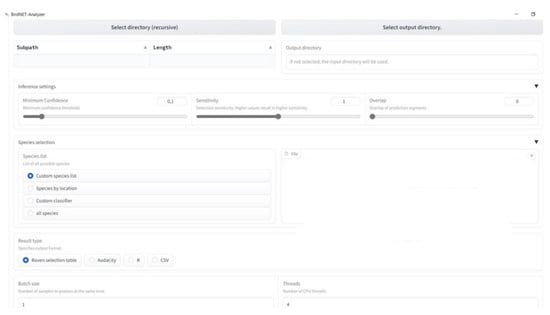 Sensors 24 05780 g0a1