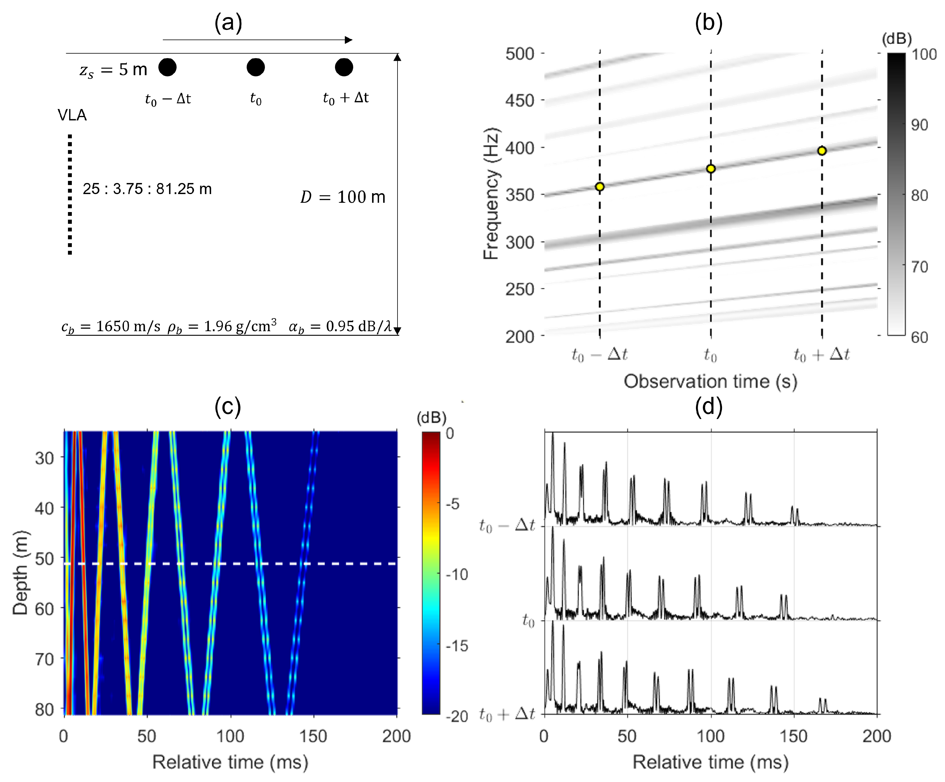 Sensors 24 05782 g001