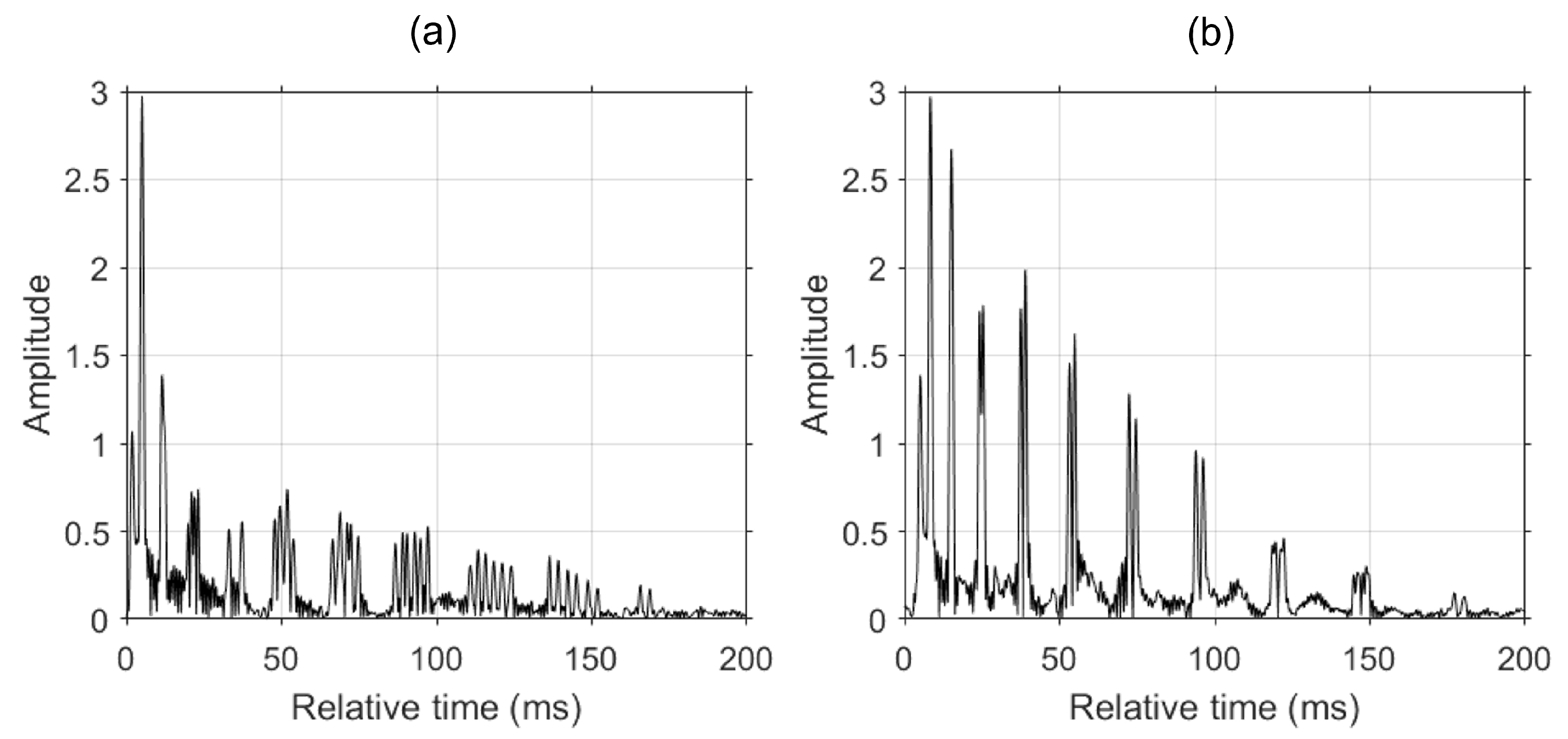 Sensors 24 05782 g002