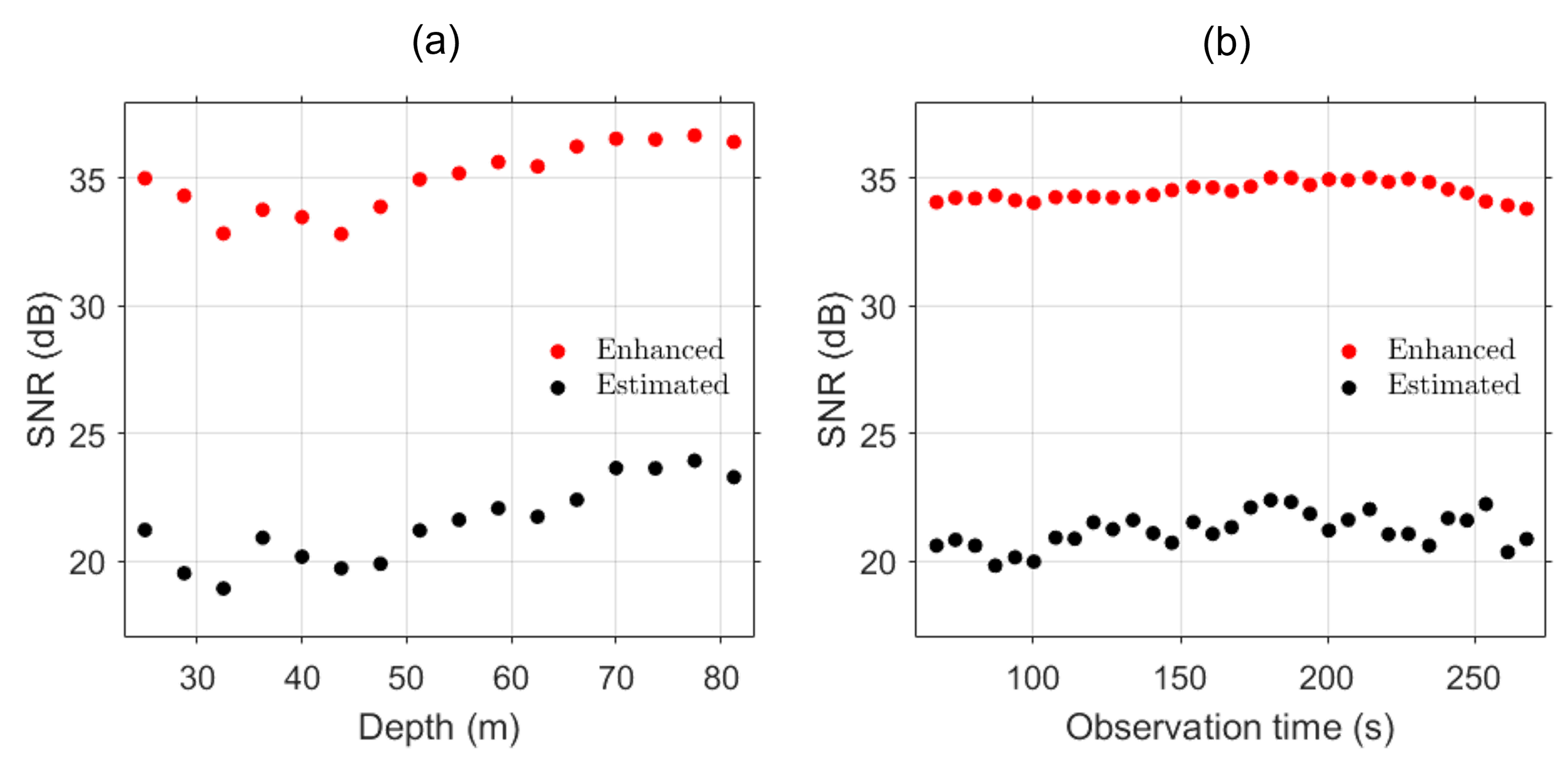 Sensors 24 05782 g008