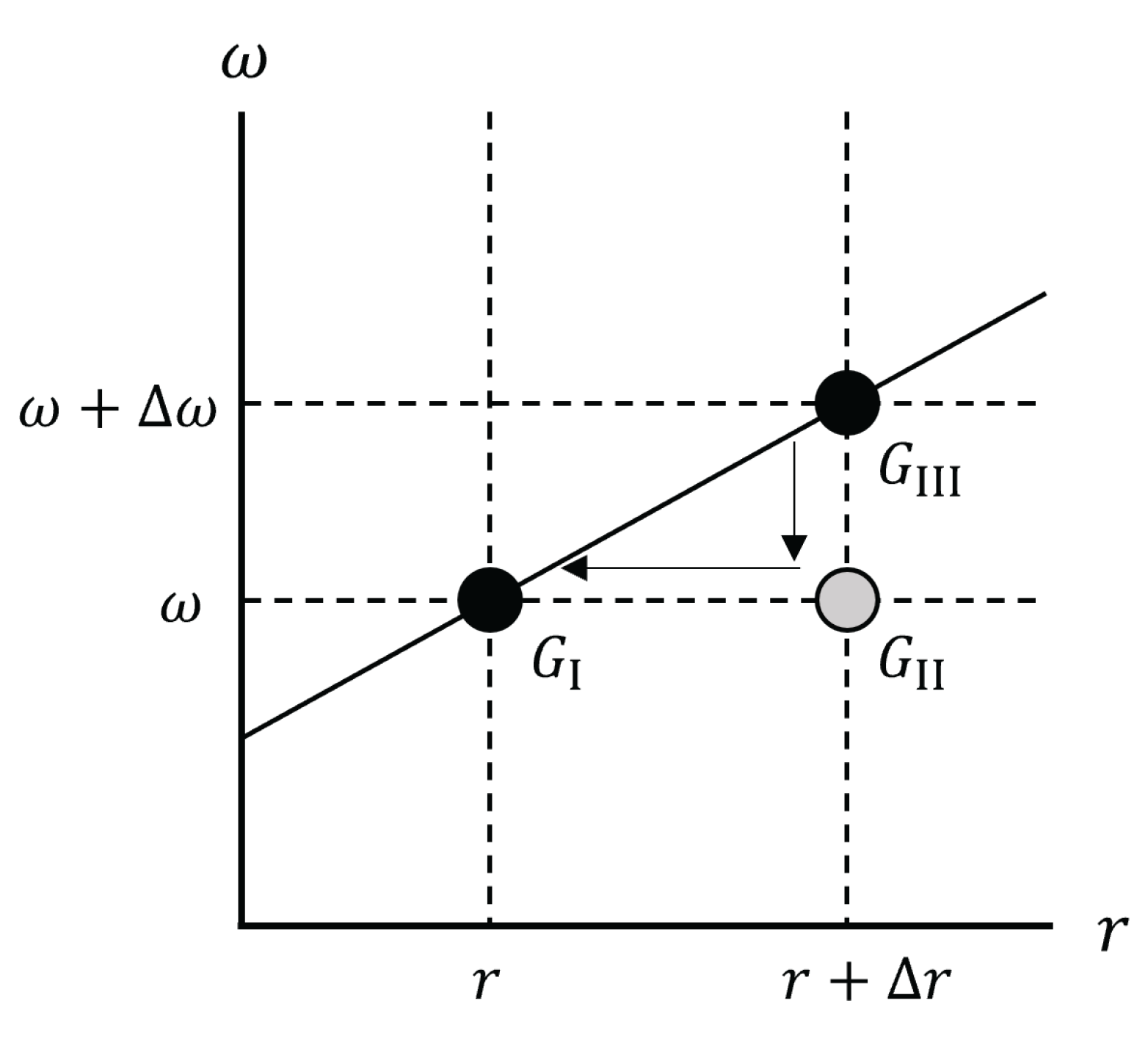 Sensors 24 05782 g0a1